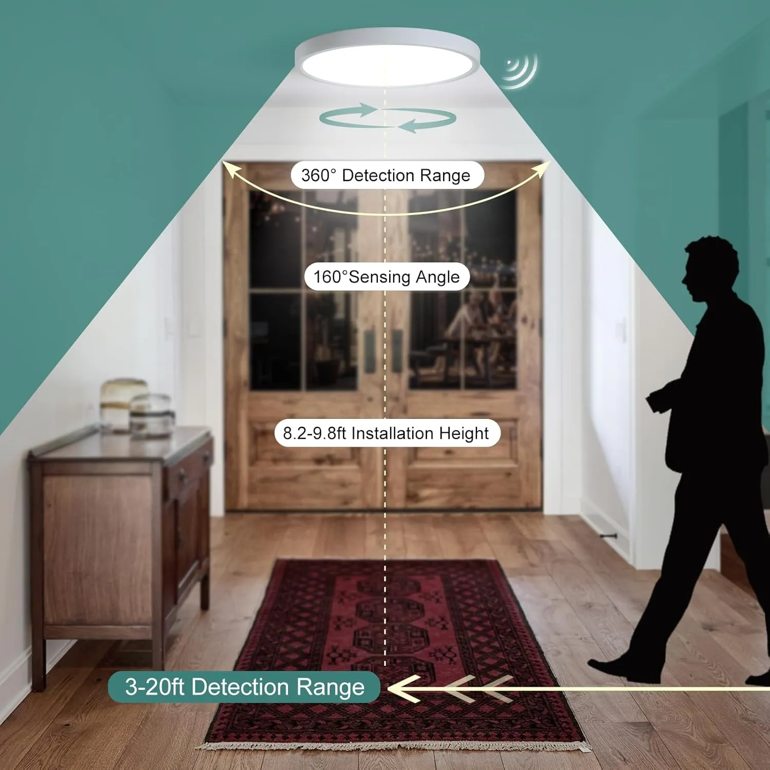 12 Inch Motion Sensor Ceiling Light Wired,24w Flush Mount Light Fixture Round, Motion Sensor Light Indoor for Closet Hallway Porch Laundry Basement Garage Pantry, 3000k/4000k/6000k White