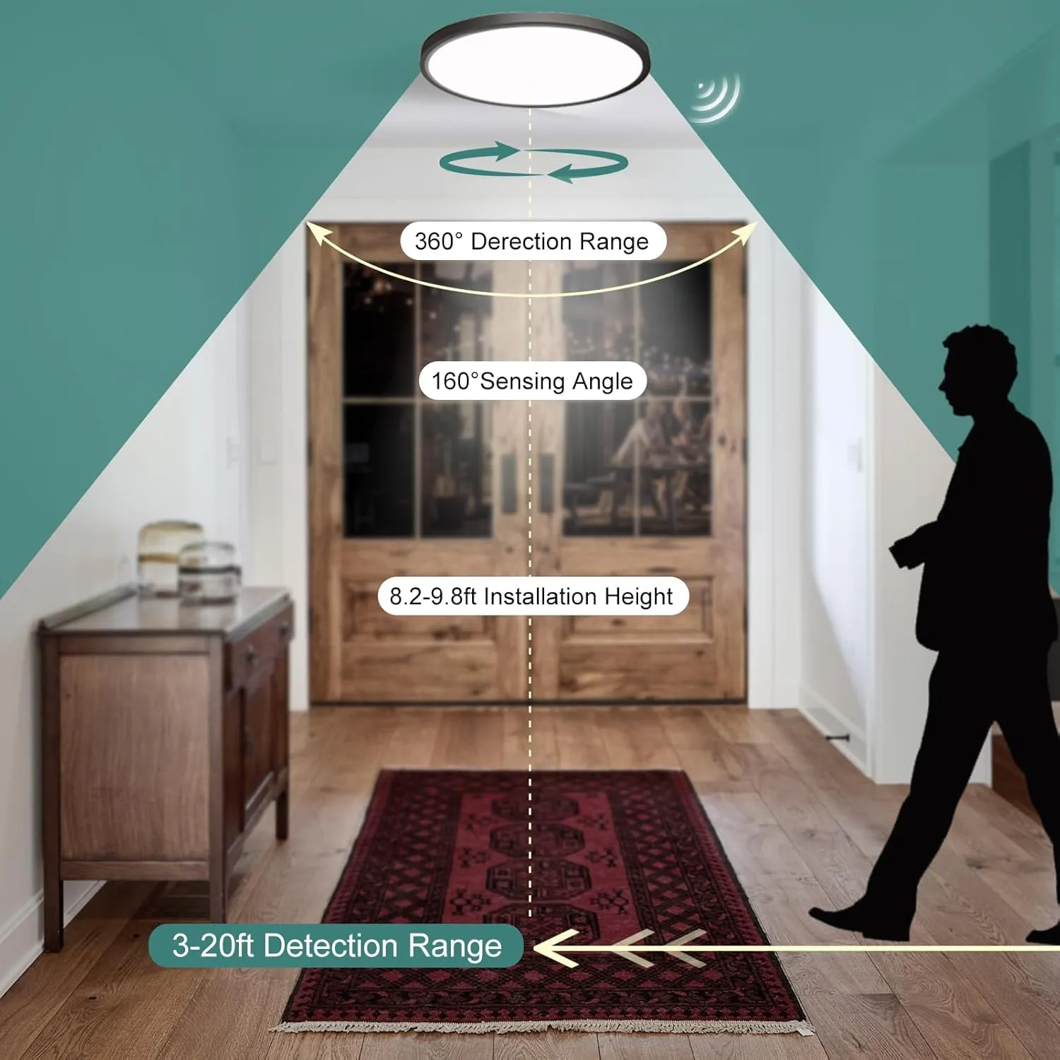 12 Inch Motion Sensor Light Indoor, Flush Mount Light Fixture, Motion Sensor Ceiling Light Wired for Hallway Porch Laundry Garage Basement, Motion Light 3000k/4000k/6000k Black