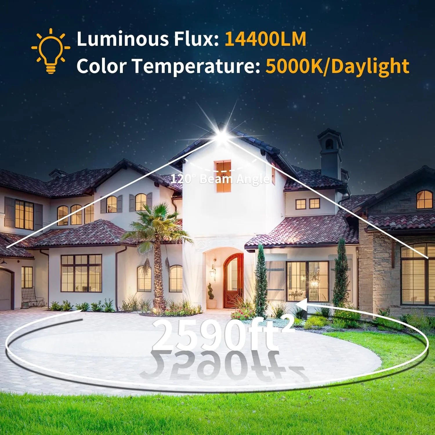 120W LED Flood Light Outdoor with 6ft Plug, 14400LM Brighter Exterior Security Lights, 5000K Daylight LED Work Light, IP66 Waterproof for Yard, Garage, Stadium, Lawn, 2 Pack