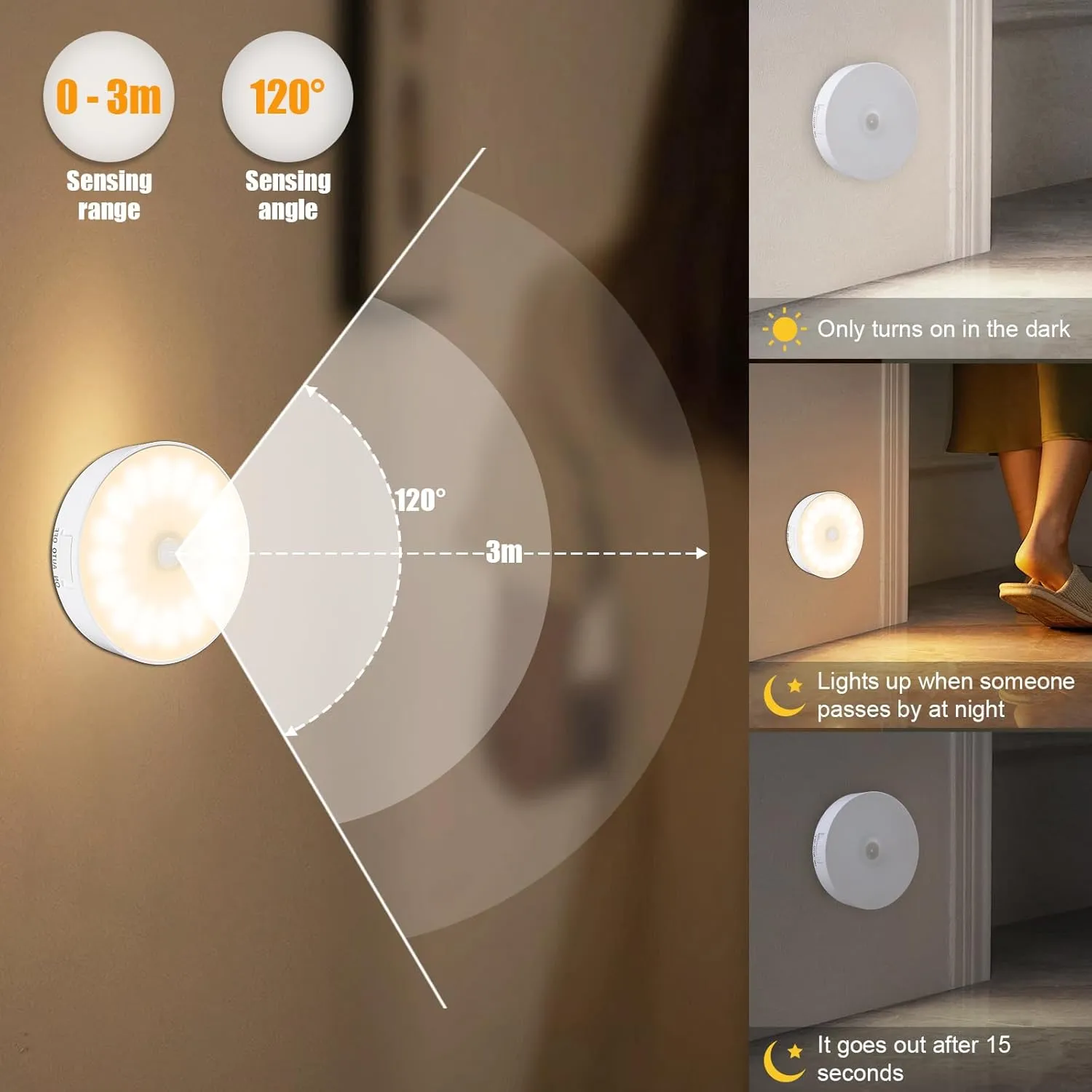 14 LEDs Motion Sensor Light Indoor, 6 Pack Upgraded Night Light USB Rechargeable, 3 Light Modes & Long Last Battery, Cordless Magnetic Nightlight for Bedroom, Closet, Hallway - Warm White