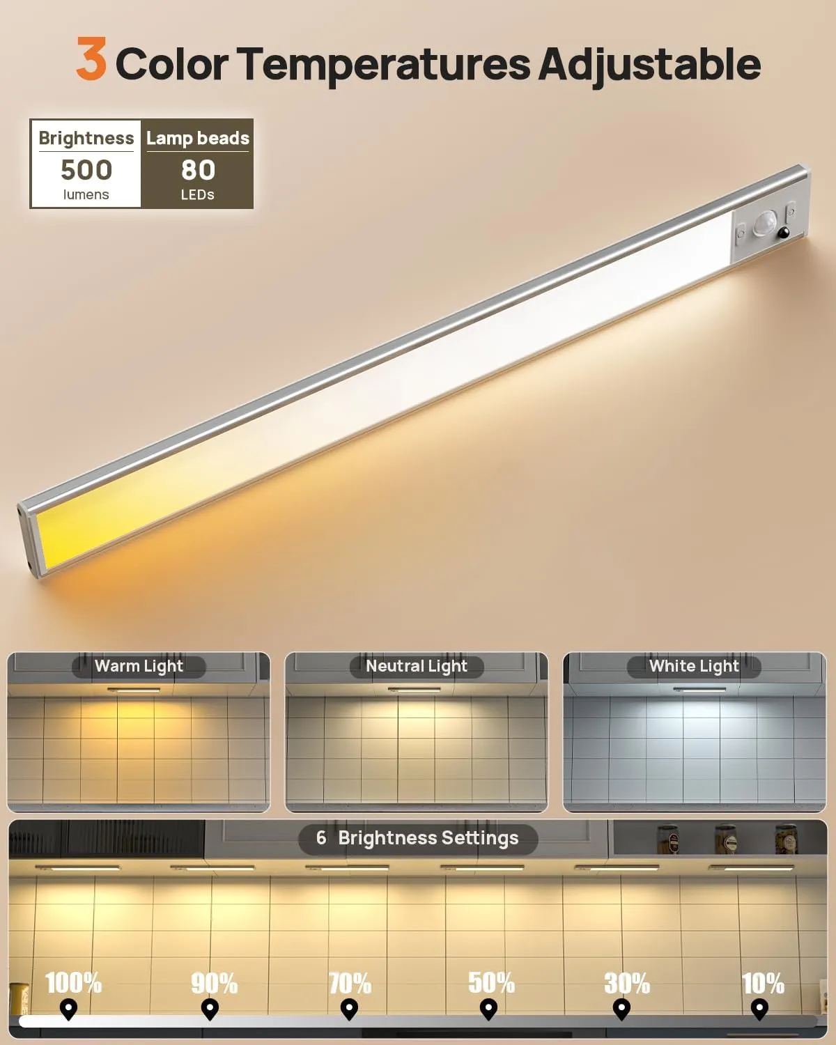 16in Under Cabinet Lighting with Remote Control,160 LED Motion Sensor Light Indoor,4000mAh USB Rechargeable Closet Lights,3 Color Temps Wireless Under Counter Lights for Kitchen,Pantry, Stair, 2 Pack