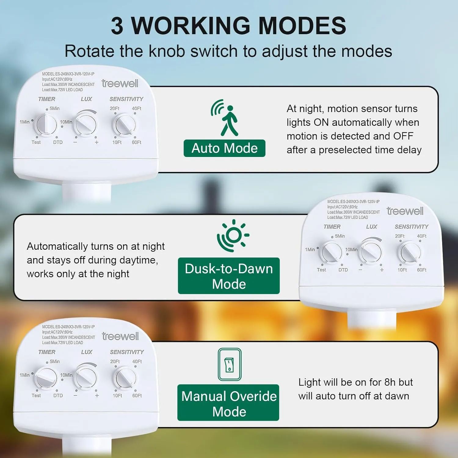 2 Pack 240-Degree Replacement Motion Sensor, Adjustable LUX(5-300) & Time & Detection Sensitivity Up to 60 Feet Range, 3 Working Modes Outdoor Motion Detector for Security Floodlight, White