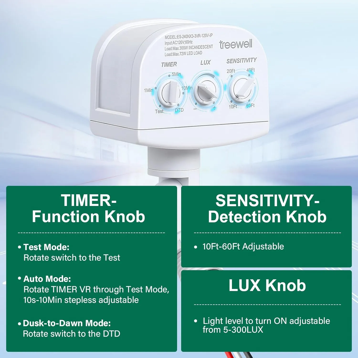 2 Pack 240-Degree Replacement Motion Sensor, Adjustable LUX(5-300) & Time & Detection Sensitivity Up to 60 Feet Range, 3 Working Modes Outdoor Motion Detector for Security Floodlight, White
