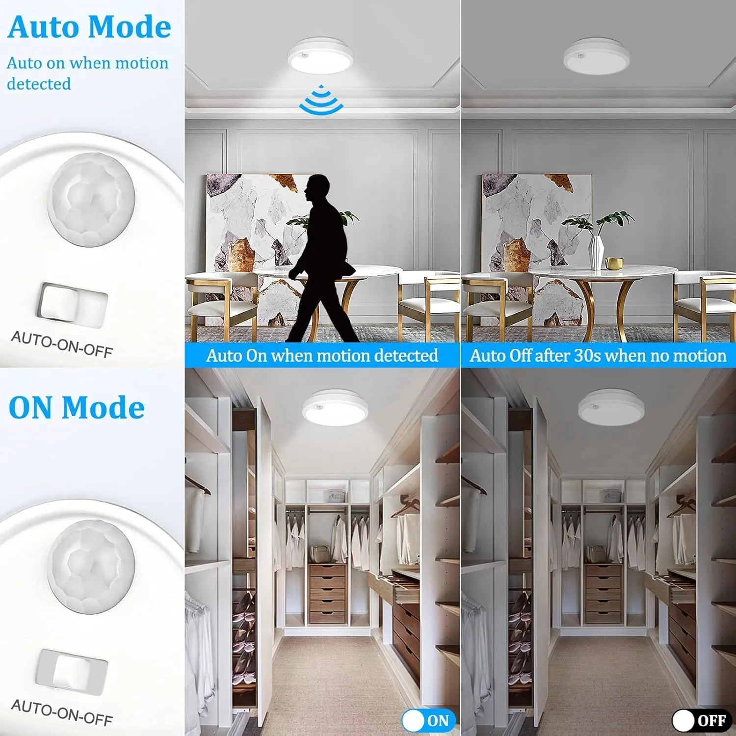 2-Pack Battery Operated Motion Sensor LED Ceiling Light, 7.2inch Flush Mount Light Fixture 6000K, Wireless Motion Activated Ceiling Lamp in 400LM for Closet Pantry Laundry Stair(Battery Not Included)
