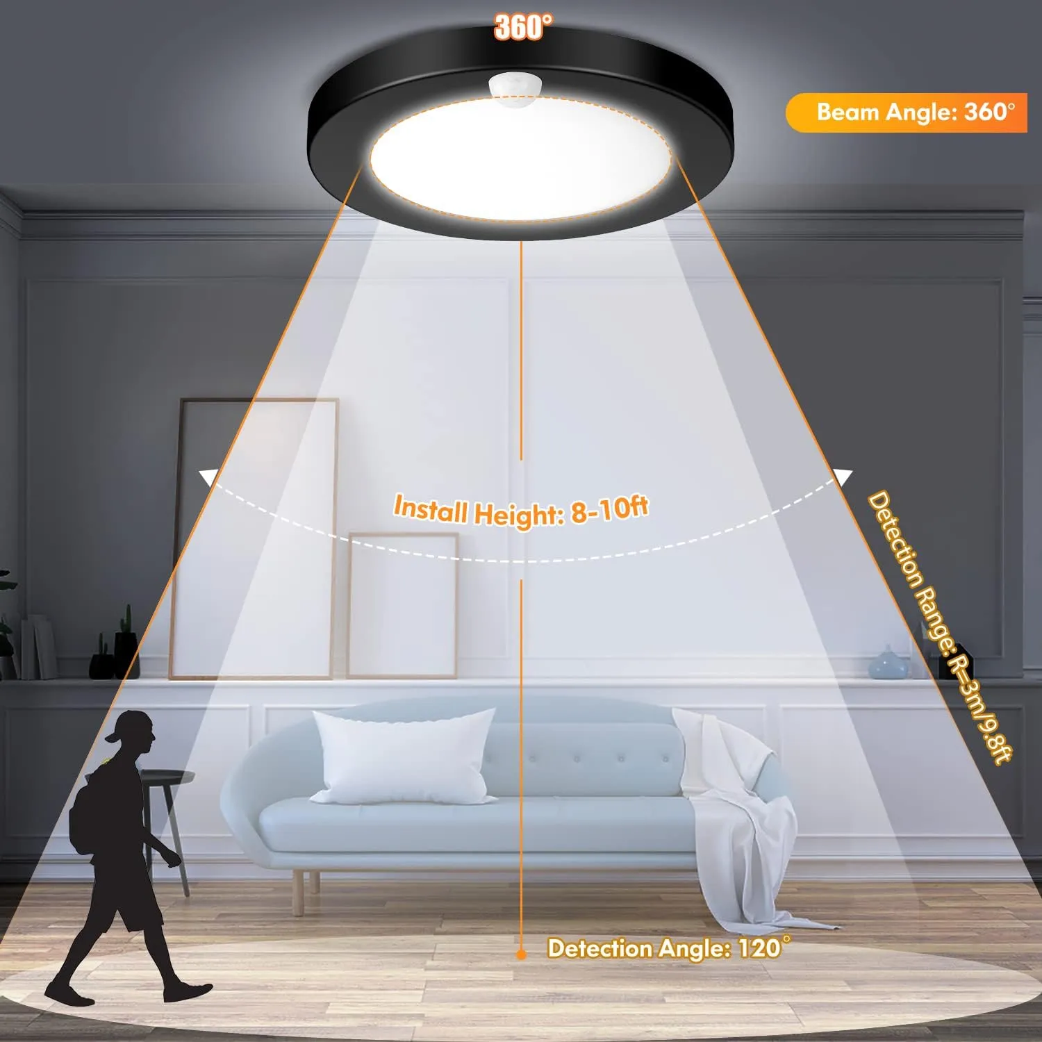 2-Pack Motion Sensor LED Ceiling Lights, 15W-100W Equivalent, 1200LM 3 Colors in 1(3000K/4000K/5000K), 7.5inch Black Flush Mount Lighting Fixture for Closet Room, Hallways, Laundry Room, Non-Dimmable