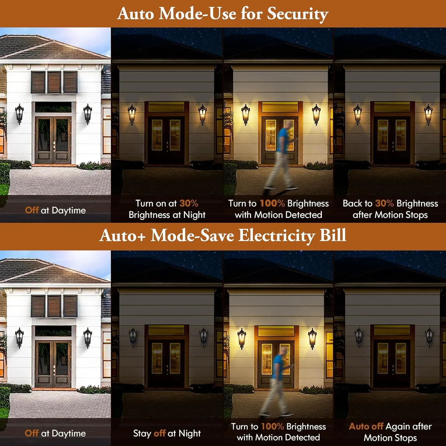 2-Pack Motion Sensor Outdoor Wall Lights, Dusk to Dawn Porch Lights Wall Mount, Waterproof Exterior Light Fixtures Sconces Lighting, Gold Wall Lanterns Outside Lights for House Garage Front Door