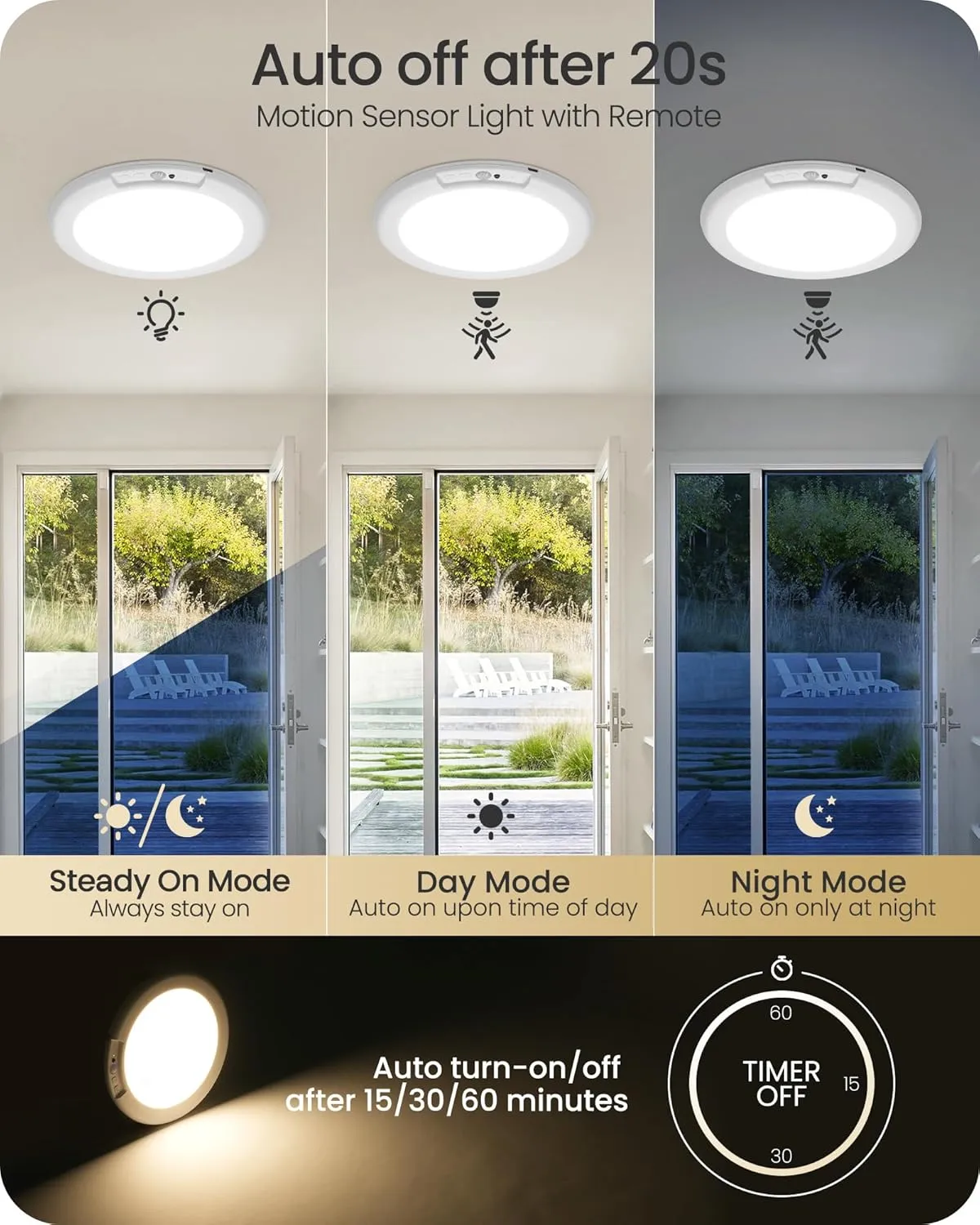 2 Pack Rechargeable Motion Sensor Ceiling Light with Remote, Wireless Ceiling Light Battery Operated, Magnetic, 3CCT, Dimmable LED for Shower Closet Bathroom Stairs Pantry Hallway Porch