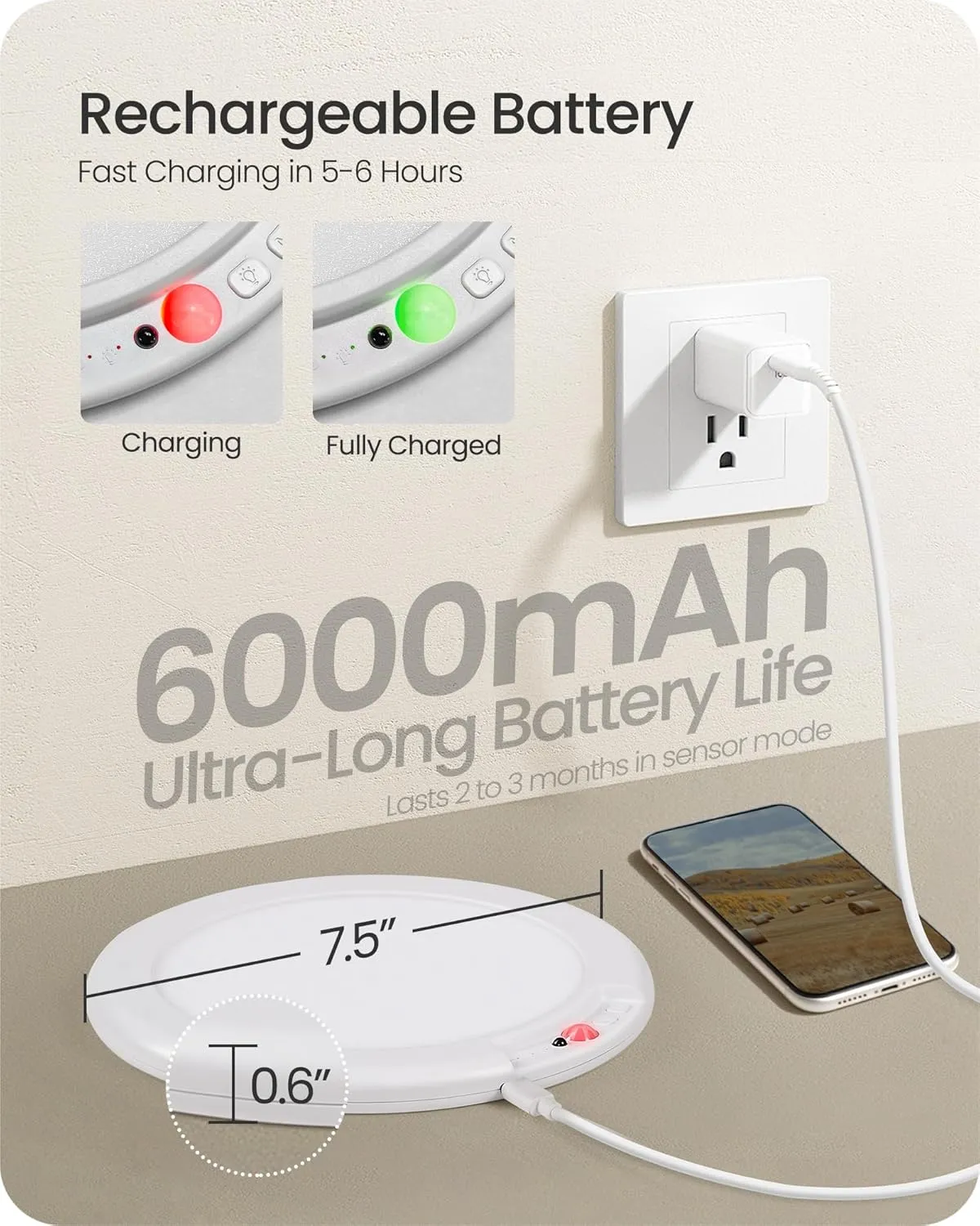 2 Pack Rechargeable Motion Sensor Ceiling Light with Remote, Wireless Ceiling Light Battery Operated, Magnetic, 3CCT, Dimmable LED for Shower Closet Bathroom Stairs Pantry Hallway Porch