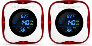 2 Packs Plug in Gas & Carbon Monoxide Detectors, 4-in-1 Natural Gas Leak Detector,Carbon Monoxide Alarm,4 Sensor °F&Humidity,CO & Propane Detector for Home,RV