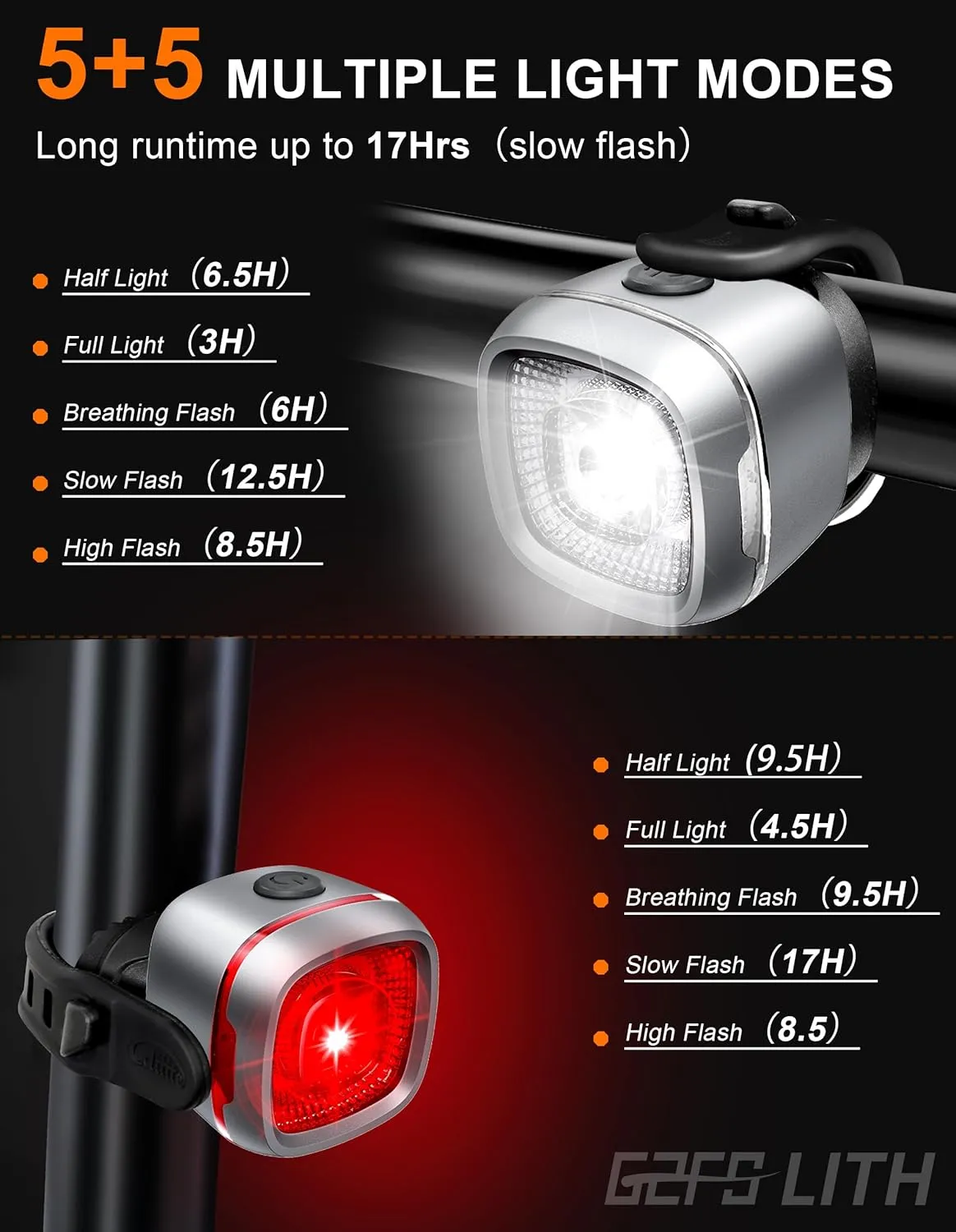 2025 New 5 5 Modes IPX6 Waterproof Bike Light,Type-C Rechargeable Bike Lights for Night Riding, 17 Hrs Long Life Bicycle Lights Front and Rear,Headlight Taillight for Men Women Kids Road Mountain