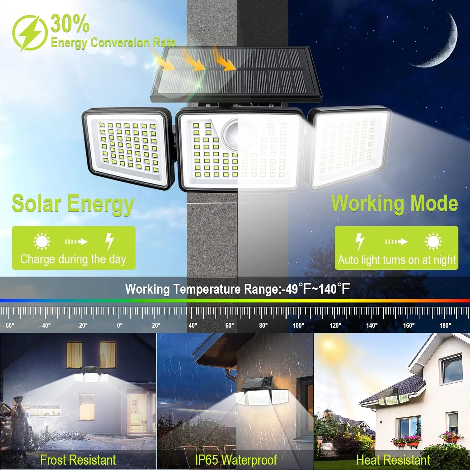 2500LM Solar Lights Outdoor with Motion Sensor,3 Head 270° Wide Angle Street Area Lights,IP65 Waterproof Security Lighting with 3 Modes(Non-Remote,1 Pcs)