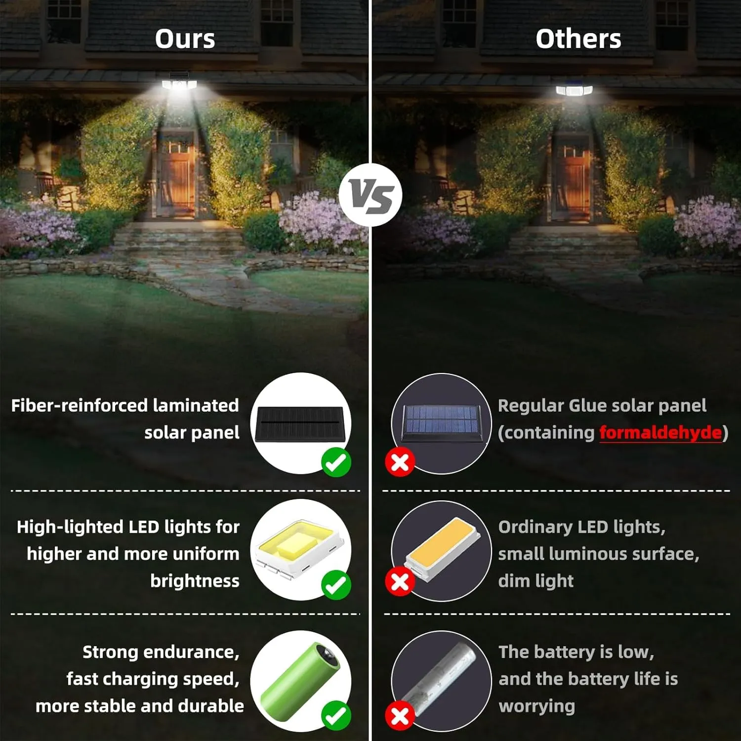 2500LM Solar Lights Outdoor with Motion Sensor,3 Head 270° Wide Angle Street Area Lights,IP65 Waterproof Security Lighting with 3 Modes(Non-Remote,1 Pcs)