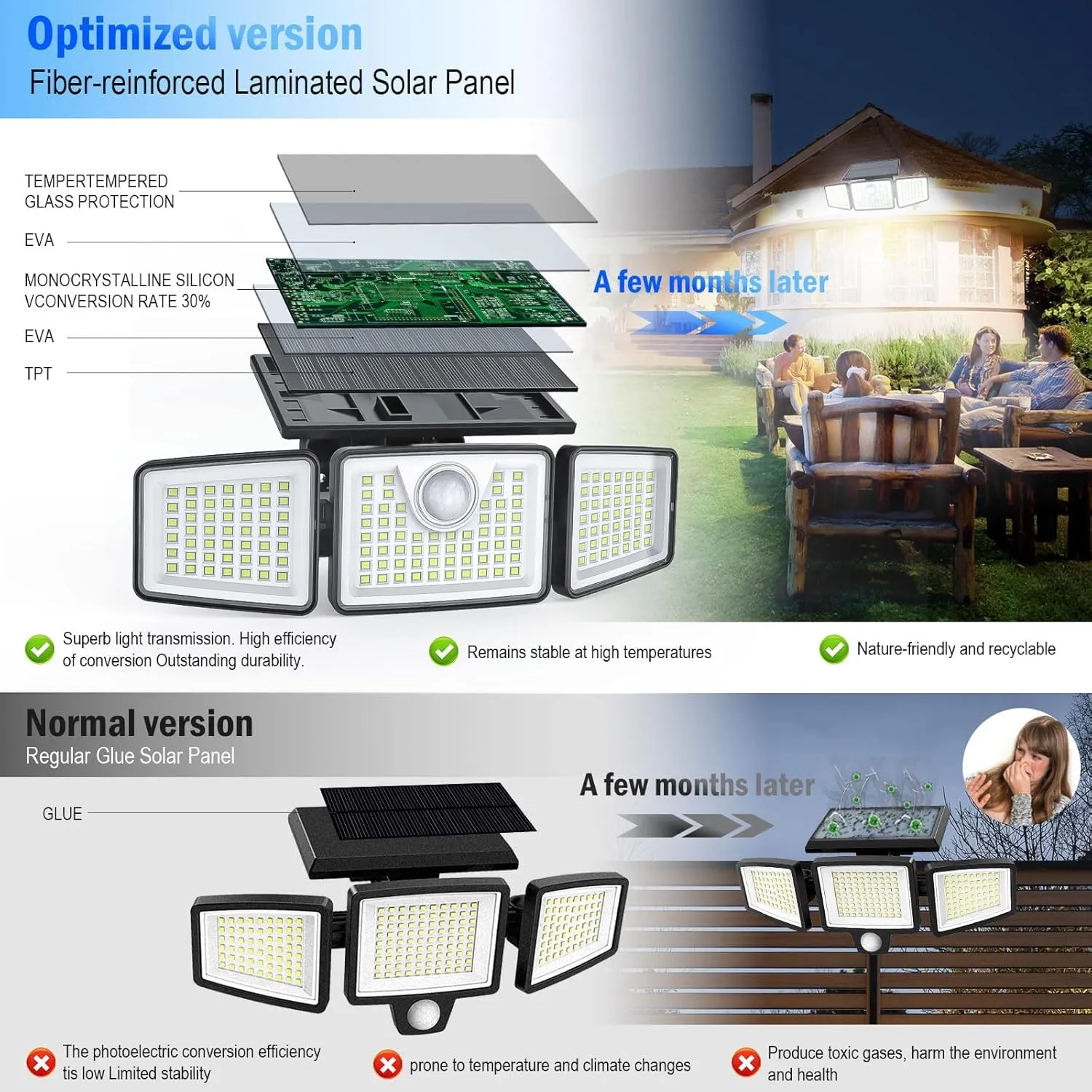 2500LM Solar Lights Outdoor with Motion Sensor,3 Head 270° Wide Angle Street Area Lights,IP65 Waterproof Security Lighting with 3 Modes(Non-Remote,1 Pcs)