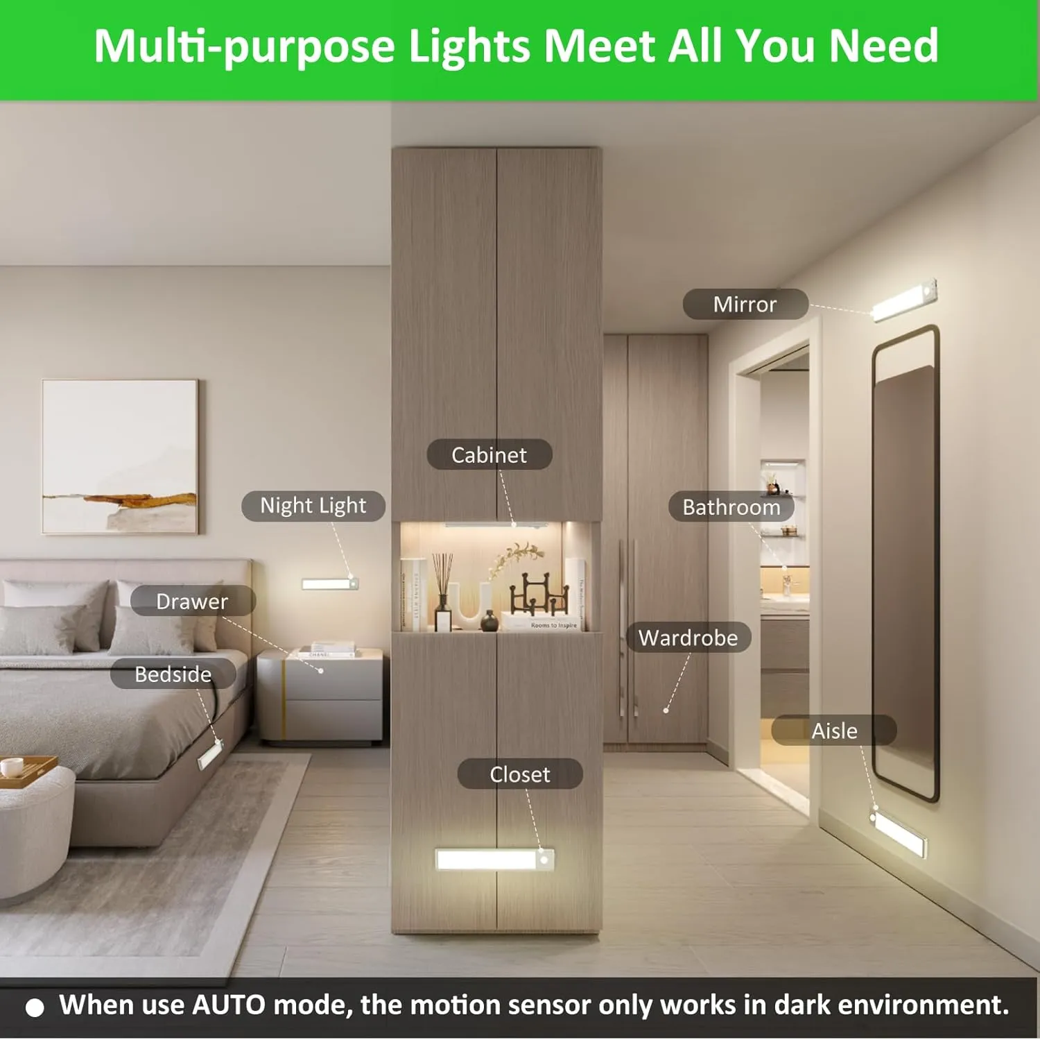30-LED Motion Sensor Under Cabinet Lights, Magnetic Rechargeable Under Counter Closet Lighting, Wireless Light Bar, 2-Pack, Neutral White