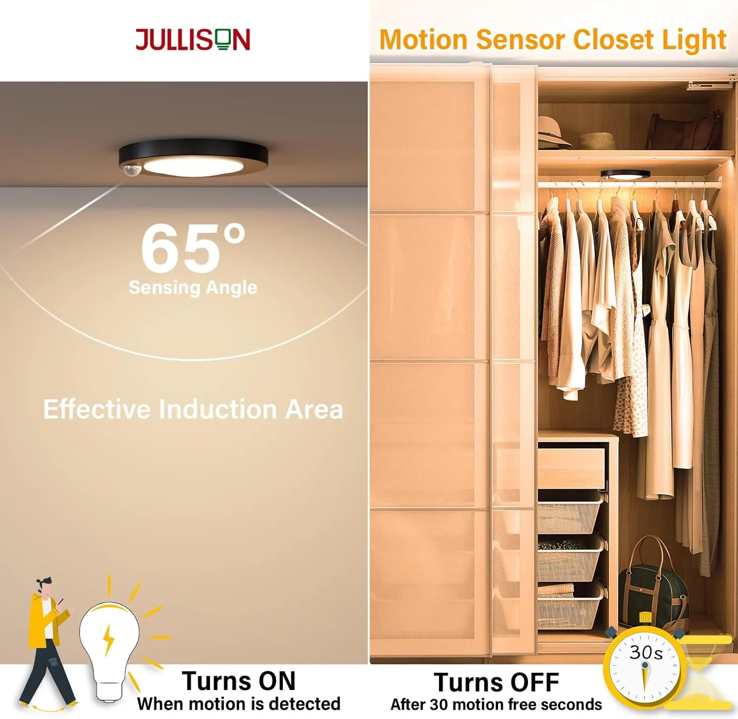 4 Inch Field Selectable 5CCT Black LED Motion Sensor Ceiling Light, 120V Wired Closet Light, 10 Watts, 600Lm, CRI80 , Non-dimmable, ETL Certified, Wet Location, Round, 4 Packs
