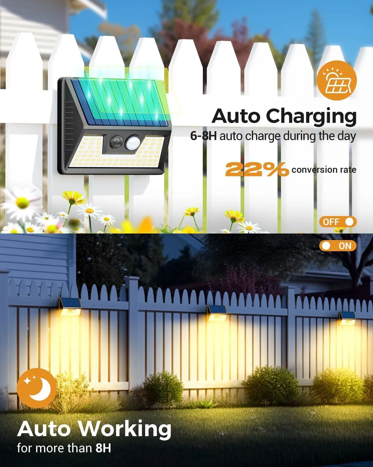 4 Pack Solar Fence Lights Waterproof, Motion Sensor Deck Lights Outdoor, Warm White LED Outside Lights Wireless for Wall Yard Steps Stairs Garden - Black, YHM03A