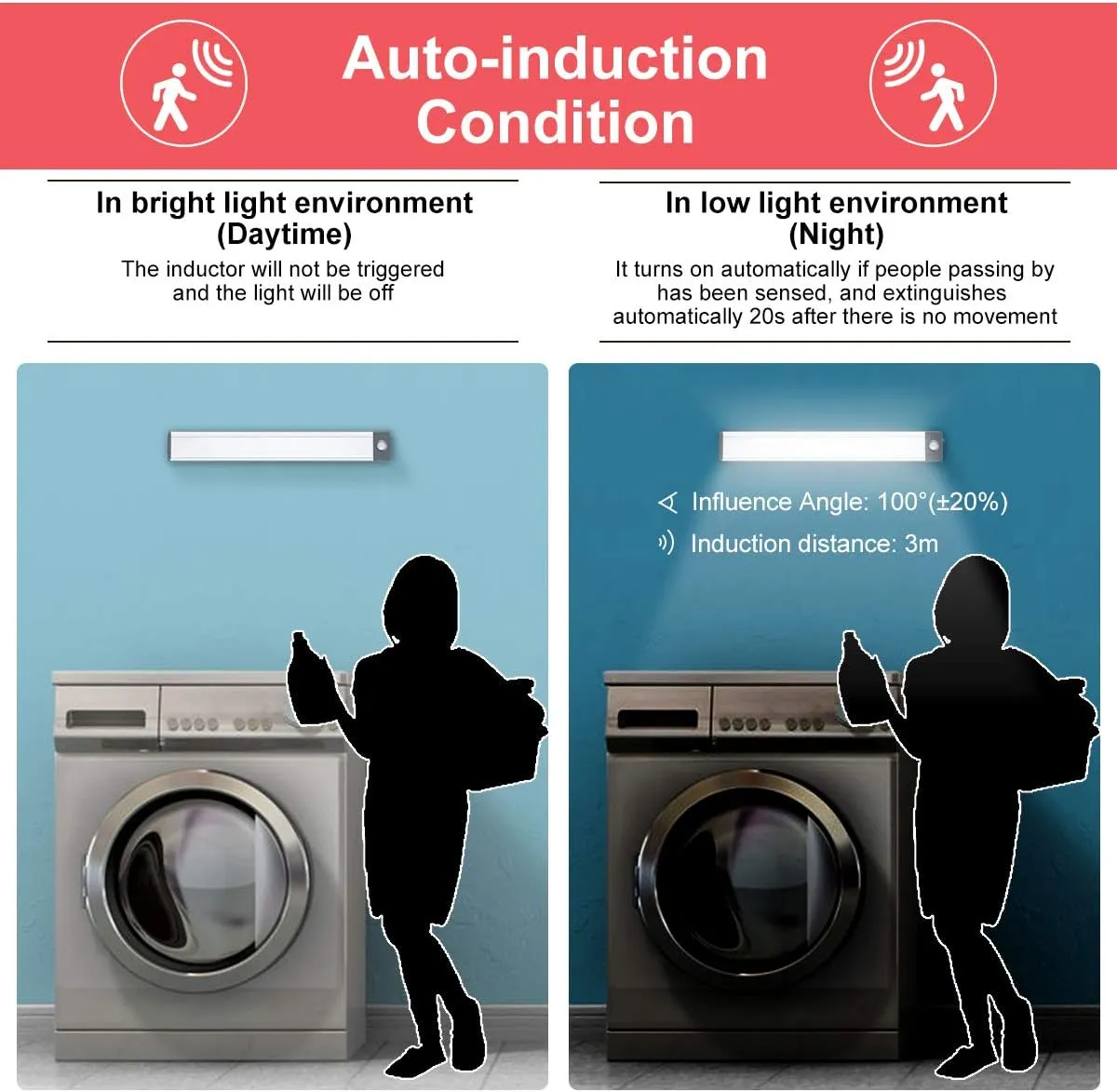 54-LED Motion Sensor Cabinet Light,Under Counter Closet Lighting, Wireless USB Rechargeable Kitchen Night Lights,Battery Powered Light,Uniform Light for Wardrobe,Cabinet,Cupboard（warm light）-2Pack