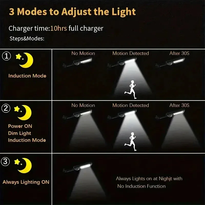 6500K Bright LED Solar Wall Light 3 Lighting Mode Light