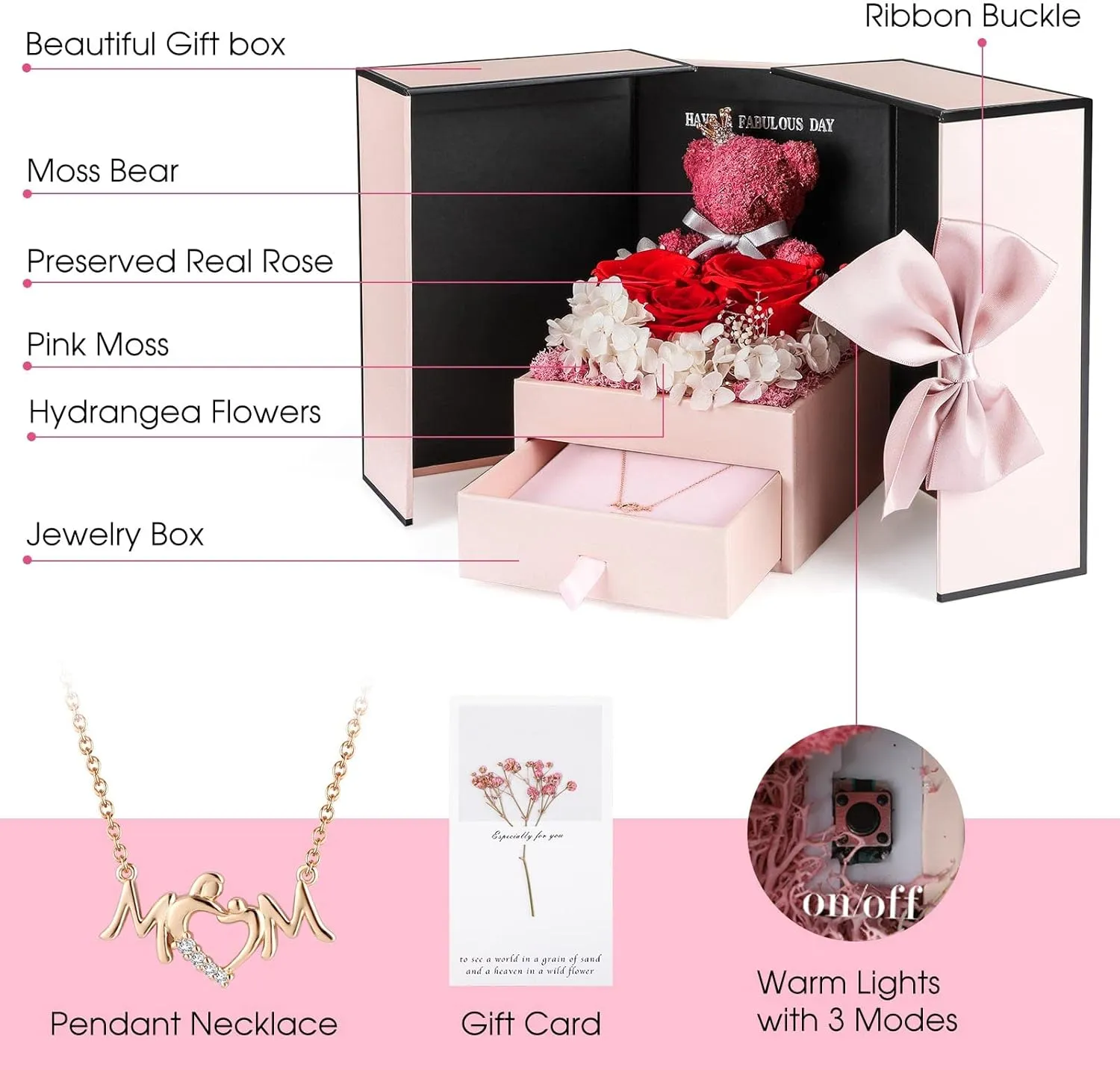 ADDWel Eternal Rose Gift Set with Mom Necklace & Moss Bear - Preserved Real Roses & Unique Birthday Gifts for Mom
