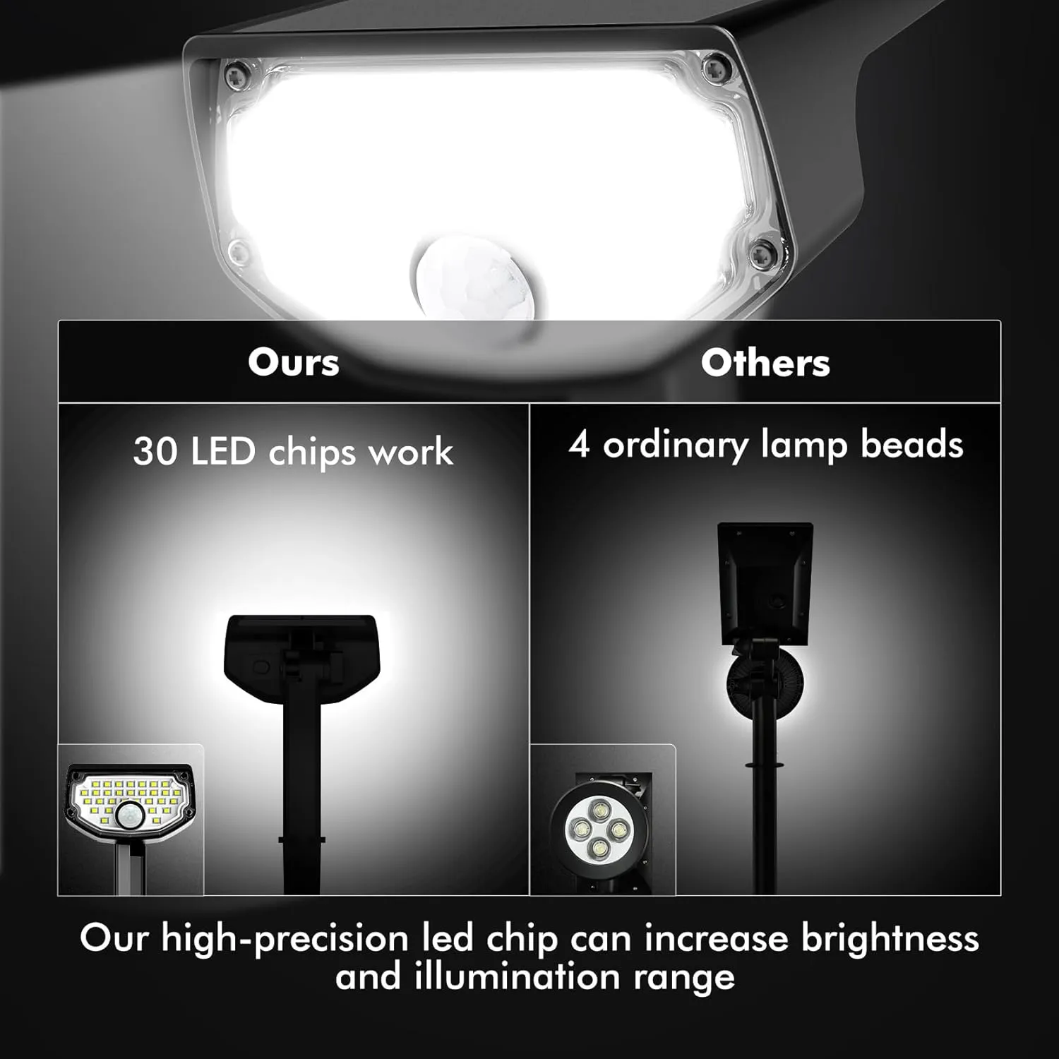 AloftSun Solar Motion Sensor Outdoor Lights,Waterproof Motion Sensor Spot Lights- 30 LED/3 Modes Solar Powered Spotlights,Landscape Lighting for Yard and Garden, Cool White,6 Pack