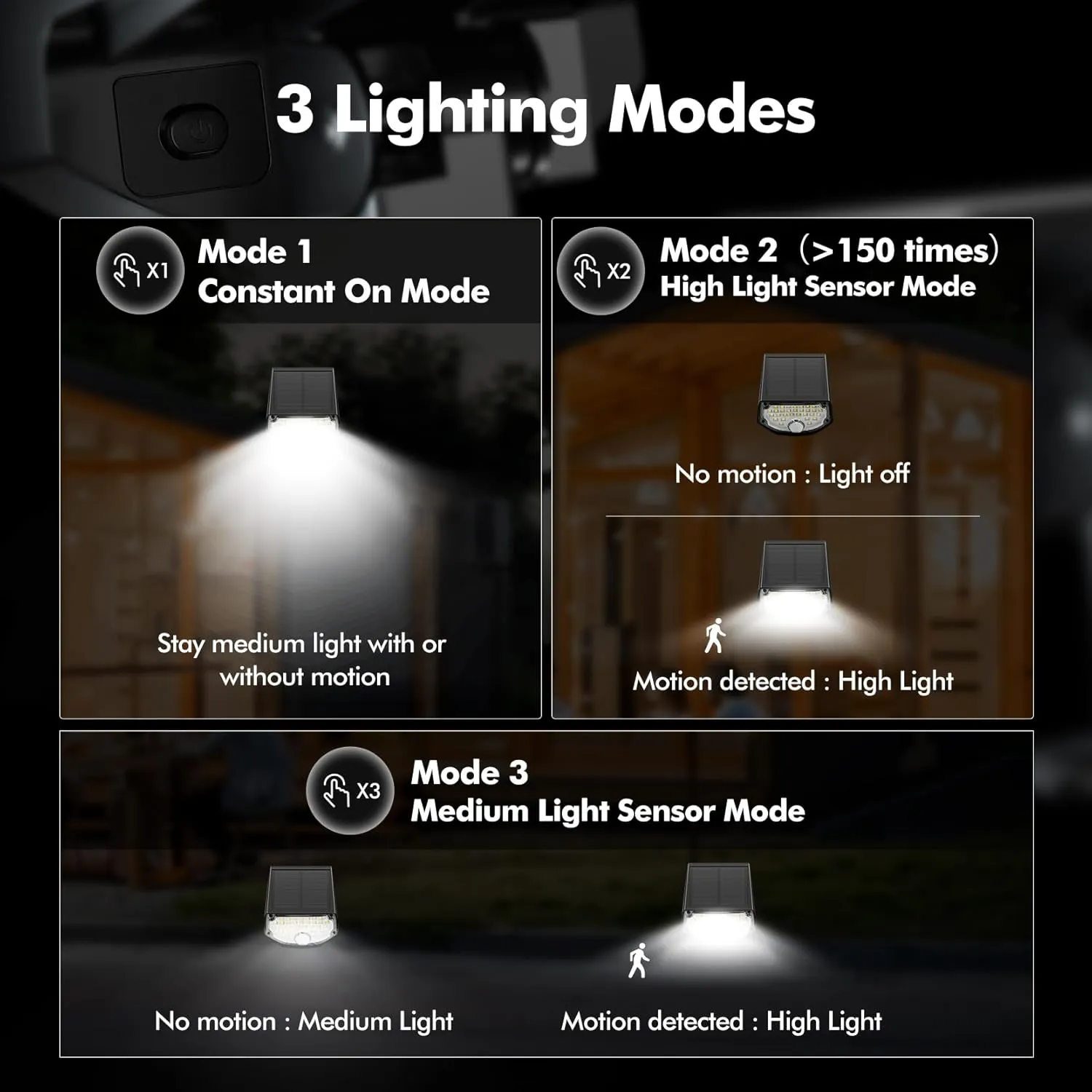 AloftSun Solar Motion Sensor Outdoor Lights,Waterproof Motion Sensor Spot Lights- 30 LED/3 Modes Solar Powered Spotlights,Landscape Lighting for Yard and Garden, Cool White,6 Pack