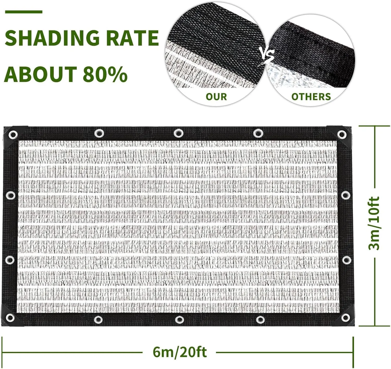 Aluminum-Shade Cloth 10x20',Reflective 80% Aluminum Shade Cloth-for Car Garden,Outdoor Pergola,Lawn.Aluminum Sunblock Neting with Edges and Holes,Silver Heat Reflective Tarp