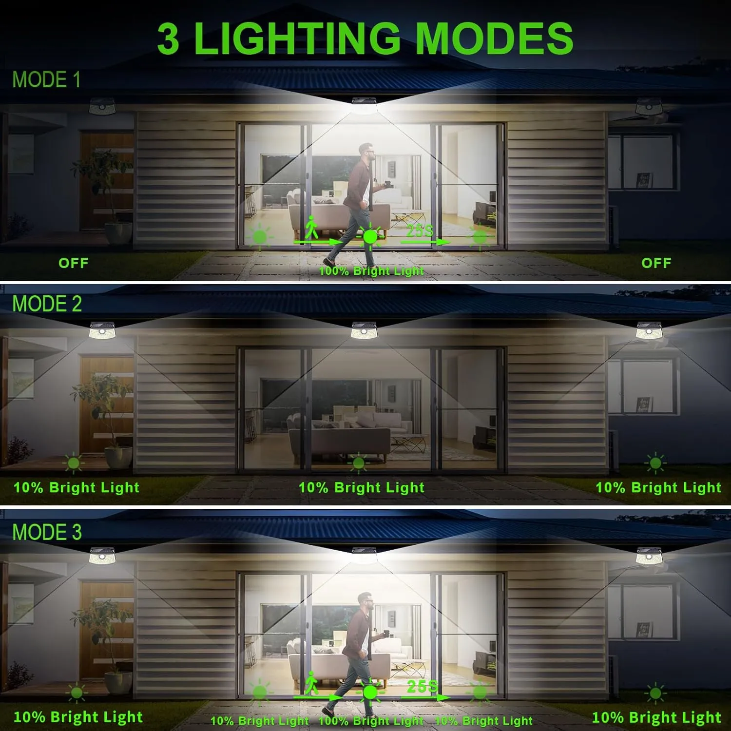 Aootek New Solar Motion Sensor Lights 120 LEDs with Lights Reflector,270° Wide Angle, IP65 Waterproof, Step Lights for Front Door, Yard, Garage, Deck (Front Button 6-Pack)