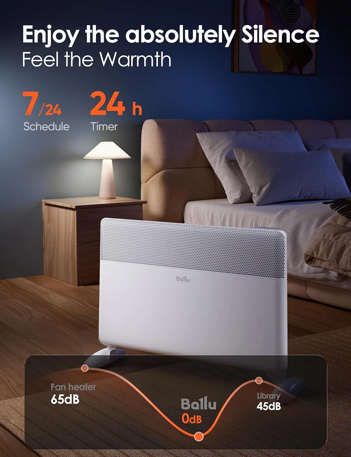 Ballu Convection Panel Space Heater,1500W Whole Room Heater for Indoor Use Large Room with Program Thermostat,Wifi App,Remote,Portable Standing Wall Mount Electric Space Heater Indoor,Work with Alexa