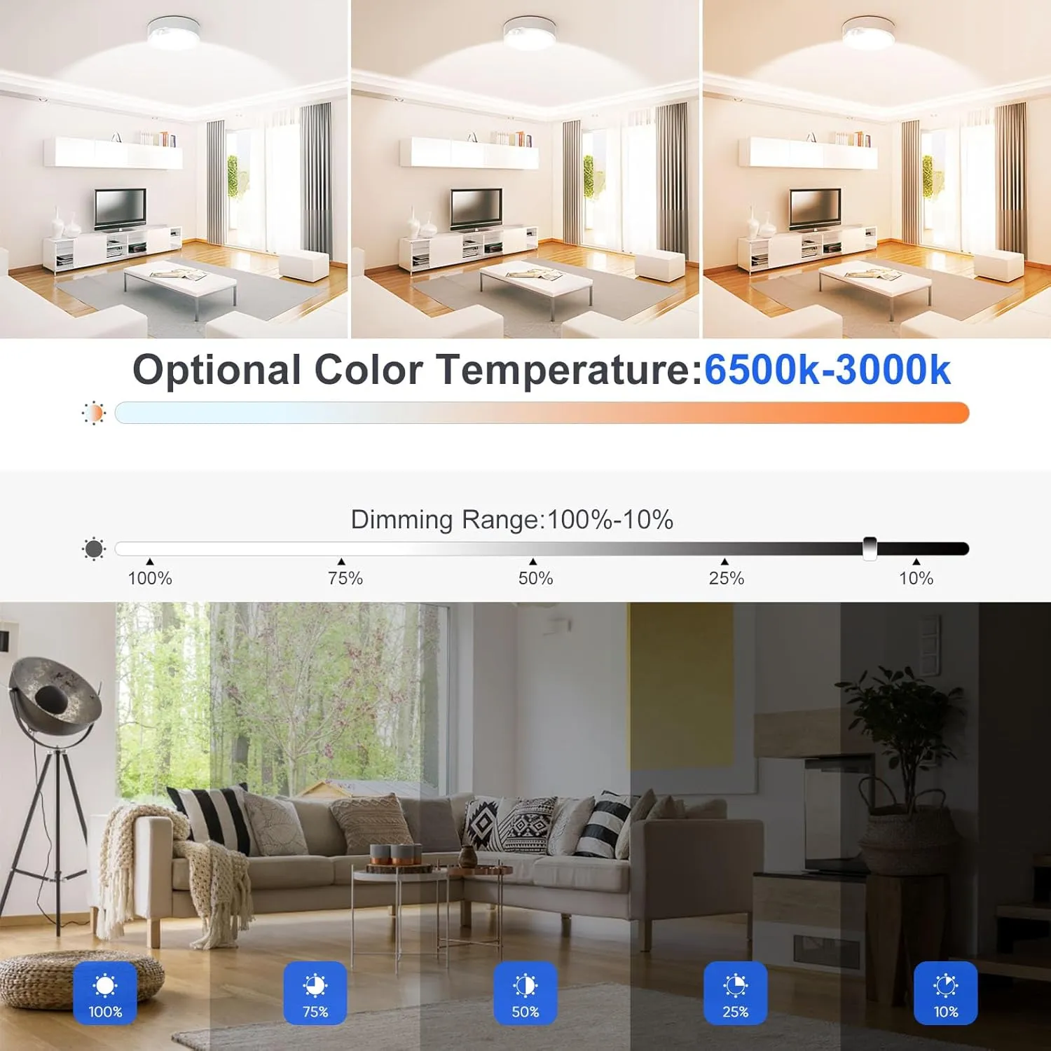 Battery Operated Motion Sensor Ceiling Light Fixture-Wireless Motion Sensor Light Indoor with Remote/Timer, Battery Powered Closet Light Cordless for Hallway Stair Garage Pantry Laundry 3000K-6500K