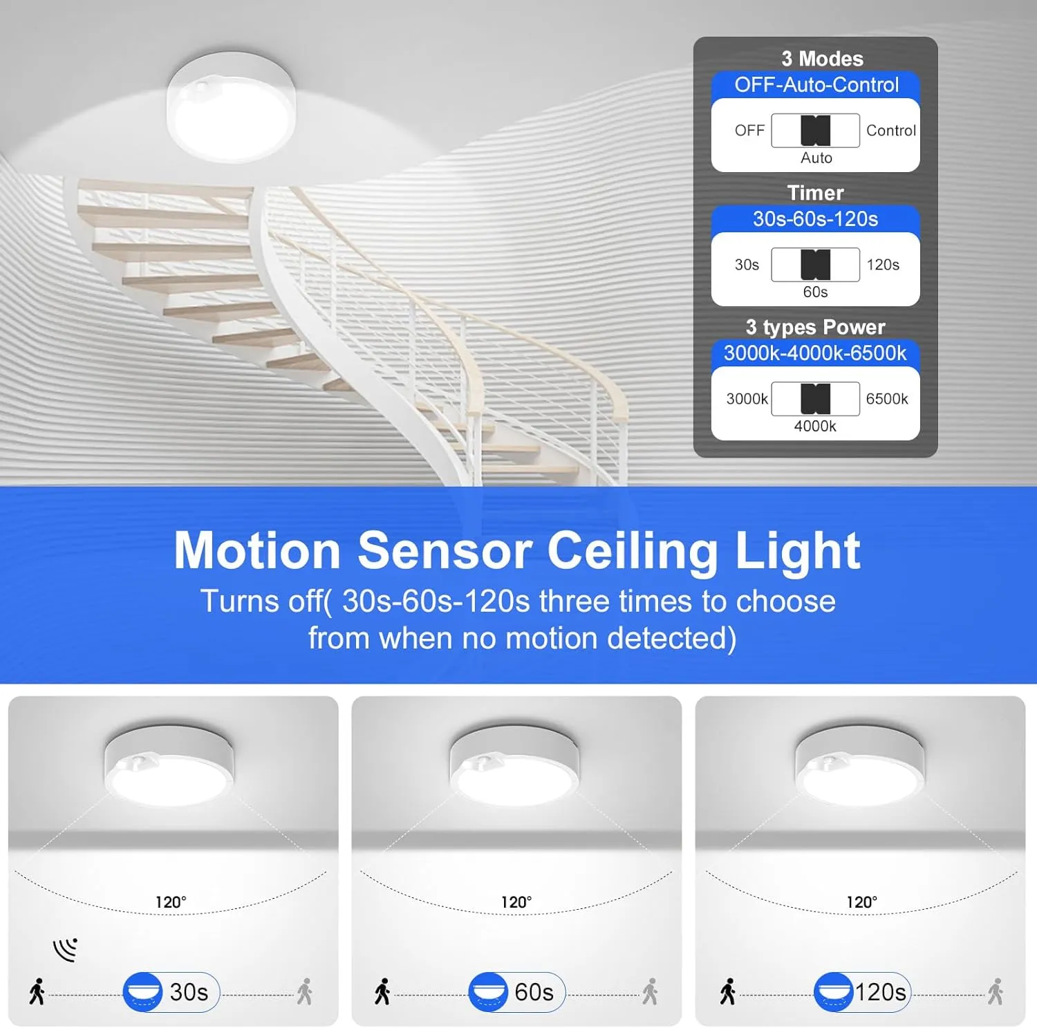 Battery Operated Motion Sensor Ceiling Light Fixture-Wireless Motion Sensor Light Indoor with Remote/Timer, Battery Powered Closet Light Cordless for Hallway Stair Garage Pantry Laundry 3000K-6500K