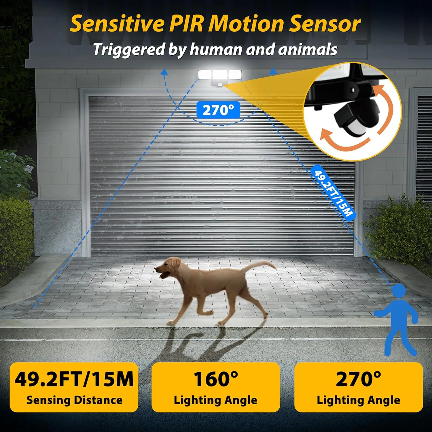 Battery Powered Motion Sensor Outdoor Lights, 1500LM Flood Lights IP65 Waterproof Security Light Motion Detector Lights Wireless for Outside Yard 1Pack