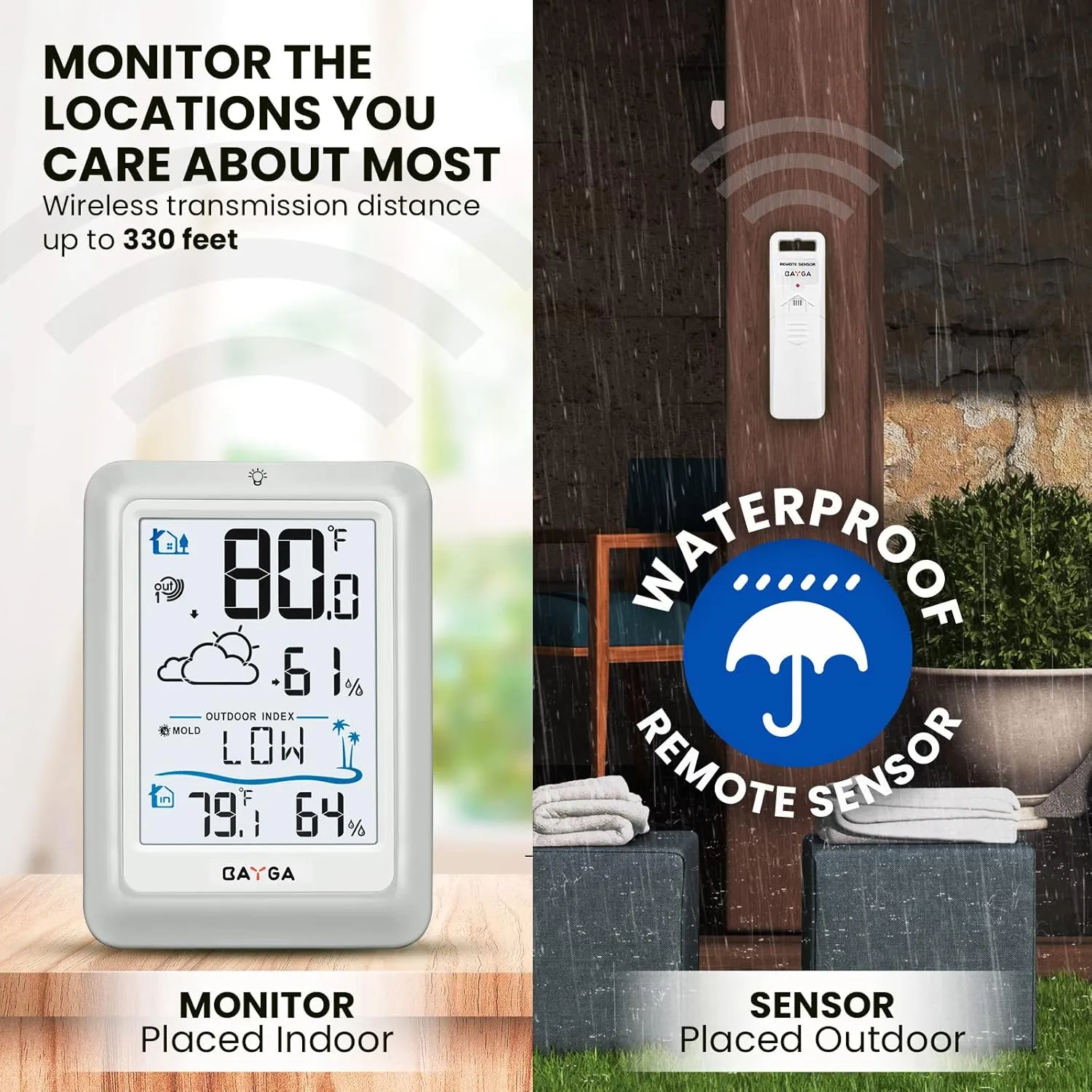 BAYGA Indoor Outdoor Thermometer Wireless Weather Station, Temperature Humidity Monitor with 330ft Range Remote Sensor, 10s Backlight with Heat Dew Mold Index