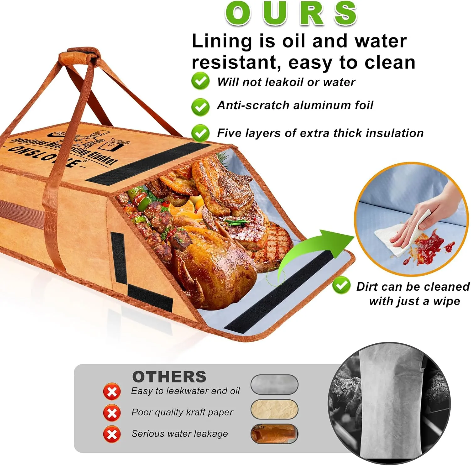 BBQ Blanket for Resting Meat - Insulated Meat Resting Bag for Smoking & Grilling | Can fit 16-inch-21-inch BBQ Prep Tub for Large Brisket/Beef/Pork Shoulders/Turkeys, Best Gifts for Men Dad (21.2 in）