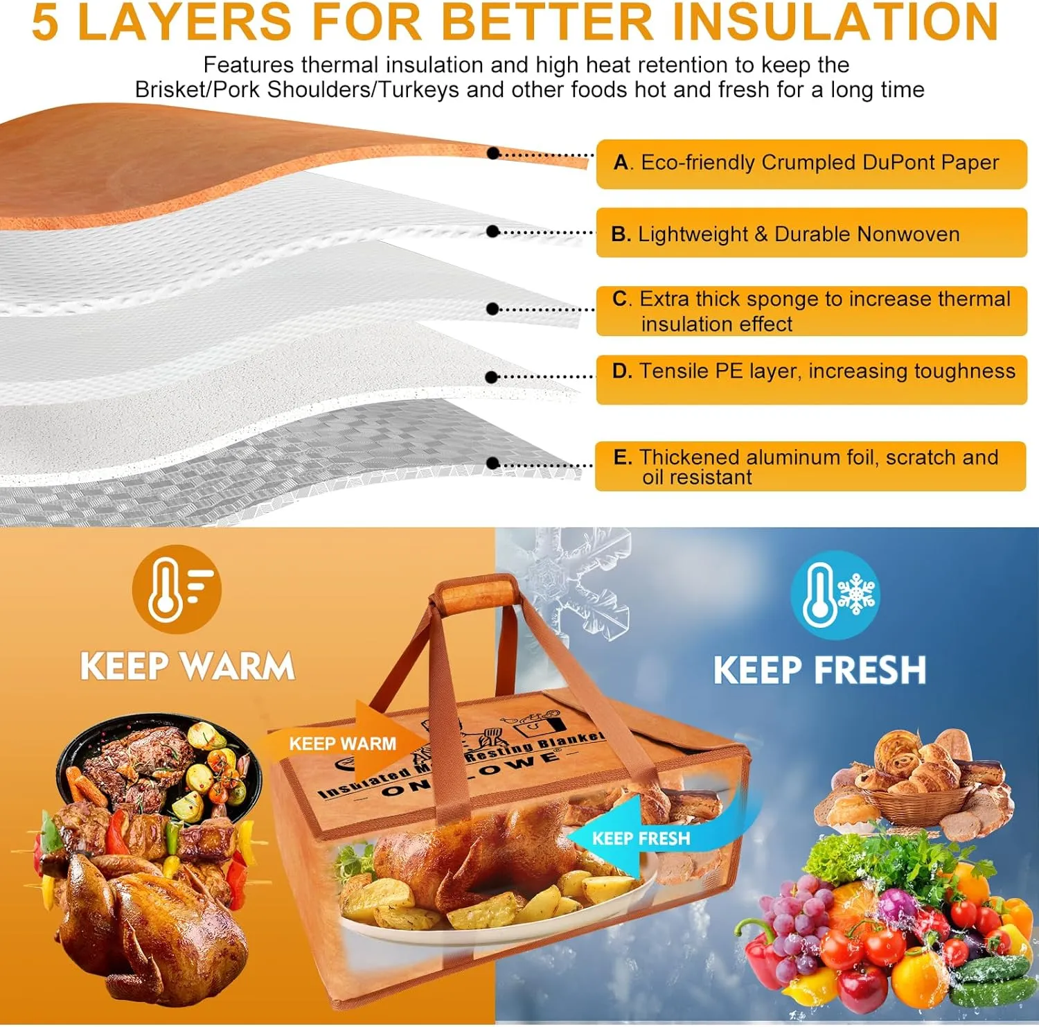 BBQ Blanket for Resting Meat - Insulated Meat Resting Bag for Smoking & Grilling | Can fit 16-inch-21-inch BBQ Prep Tub for Large Brisket/Beef/Pork Shoulders/Turkeys, Best Gifts for Men Dad (21.2 in）