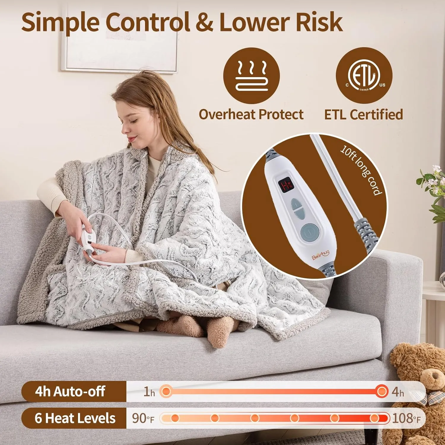 Bearhug Electric Wearable Heated Blanket, Heated Shawl with Pocket & Hood, Cozy Faux Fur and Sherpa, Heated Hoodie with 6 Temp Levels, 4H Auto-Off, ETL Certified, Machine Washable, 50" × 60"