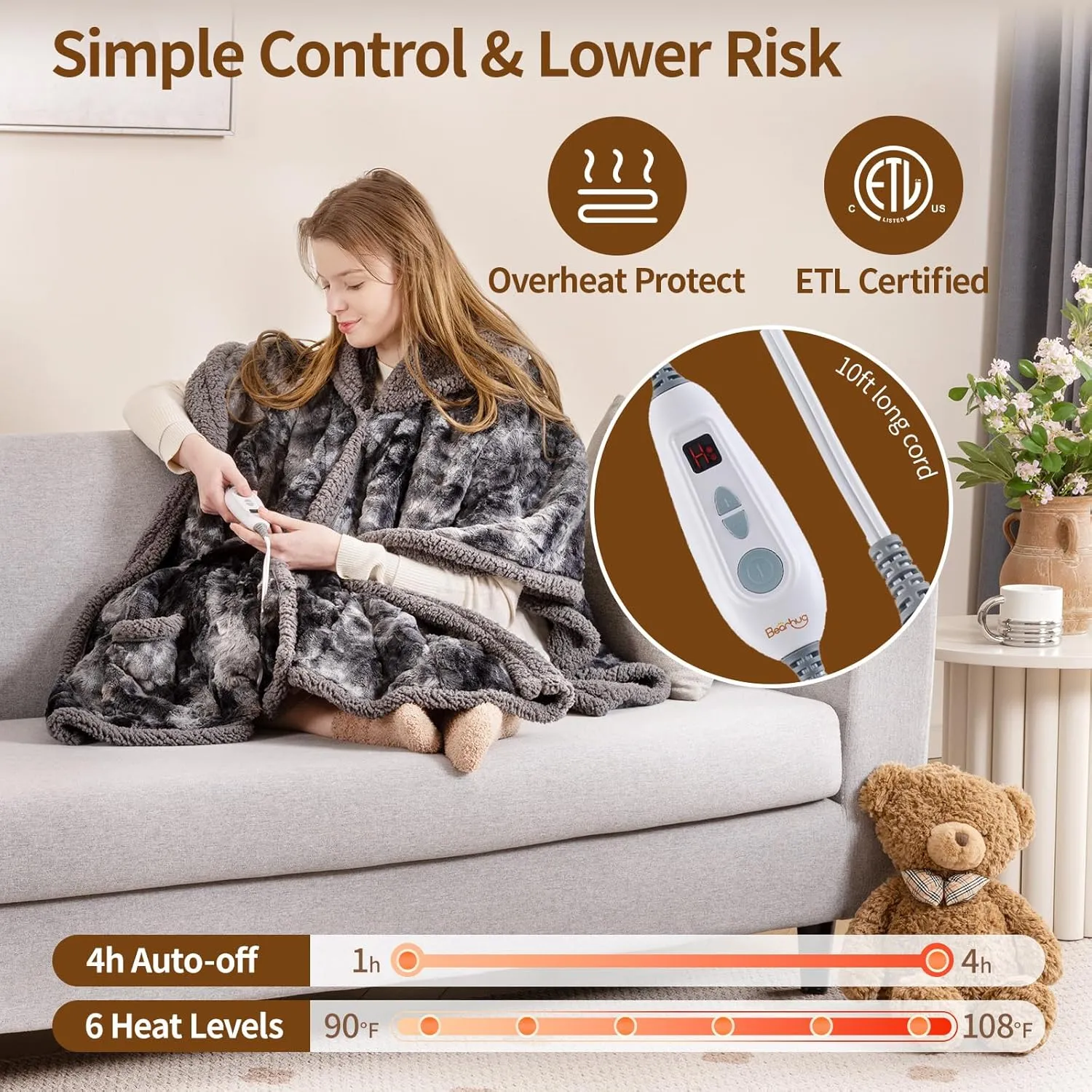 Bearhug Electric Wearable Heated Blanket, Heated Shawl with Pocket & Hood, Cozy Faux Fur and Sherpa, Heated Hoodie with 6 Temp Levels, 4H Auto-Off, ETL Certified, Machine Washable, 50" × 60"