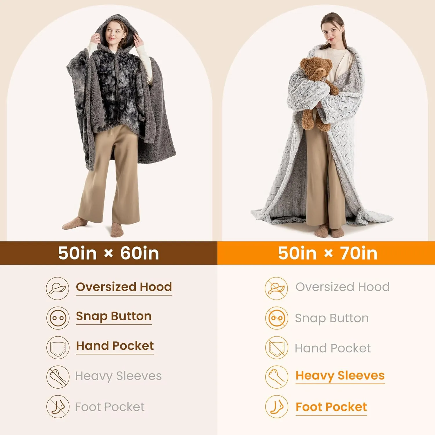 Bearhug Wearable Heated Blanket with Foot Pockets & Sleeves - Faux Fur & Sherpa, Heated Snuggle Blanket for Bed & Sofa, 6 Heating Levels, 4H Auto-Off, ETL Certified, Machine Washable, 50 * 70" 18"