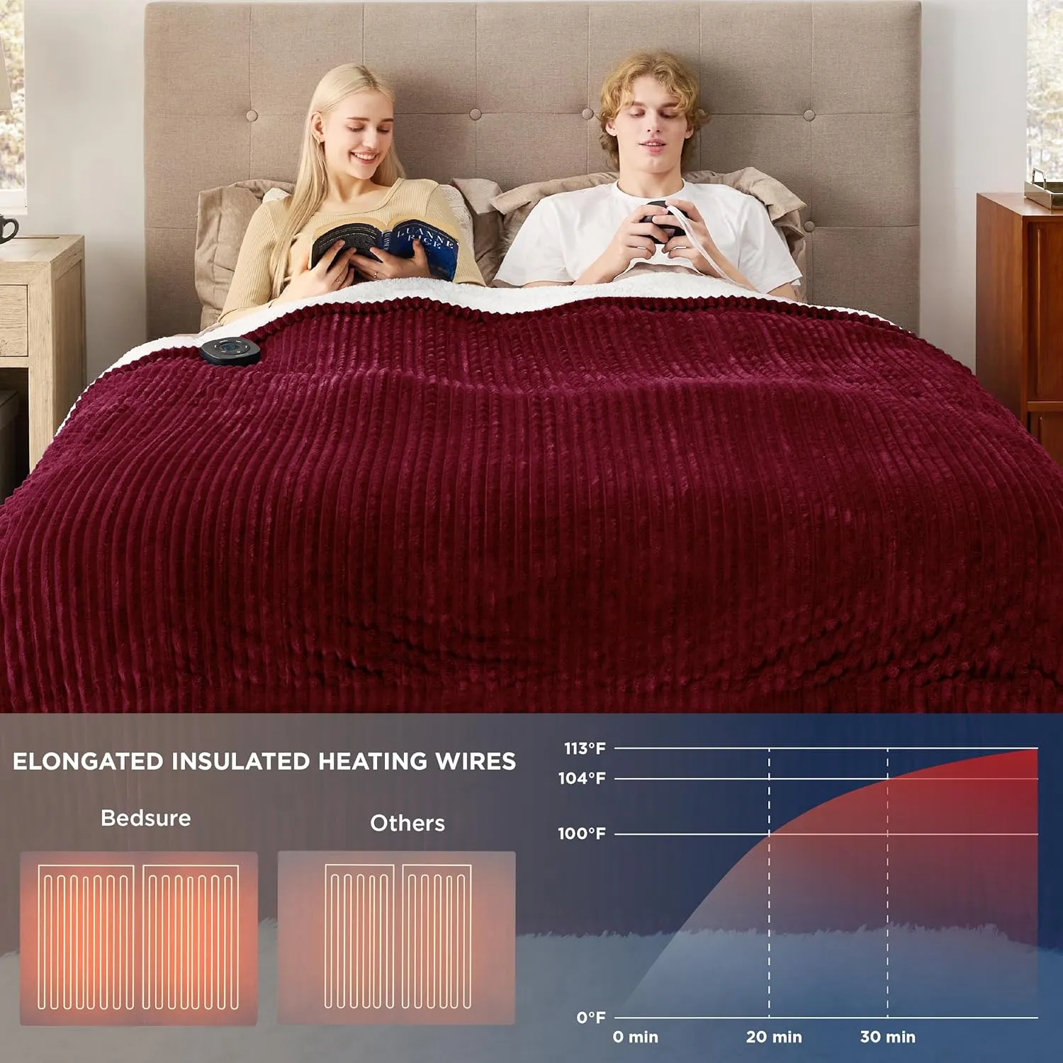 Bedsure Electric King Size Blanket - Soft Ribbed Flannel Heated Blanket with Dual Control, 10 Heat & 10 Time Settings, 8 Hr Auto Shut Off (90x100 inches, Burgundy)