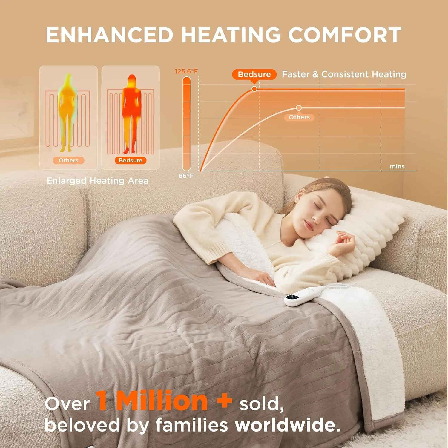 Bedsure Heated Blanket Electric Throw - Soft Flannel Electric Blanket, Heated Throw with 4 Time Settings & 6 Heat Settings, Warm Gift for Grandma (50x60 inches, Taupe)