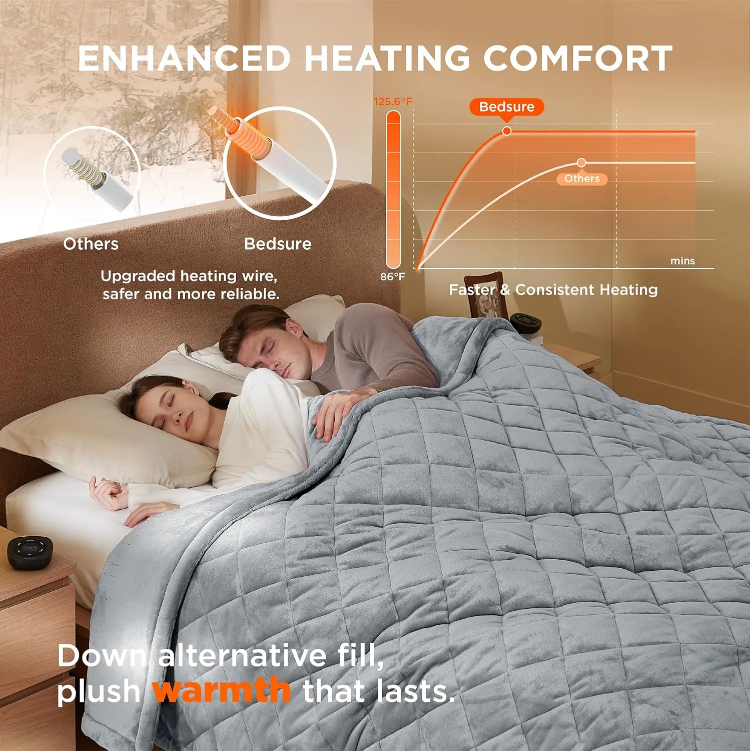 Bedsure Heated Blanket Electric Throw - Soft Flannel Electric Blanket, Heating Blanket with 4 Time Settings & 6 Heat Settings, Warm Blanket Gift for Grandma (50x60 inches, Grey)