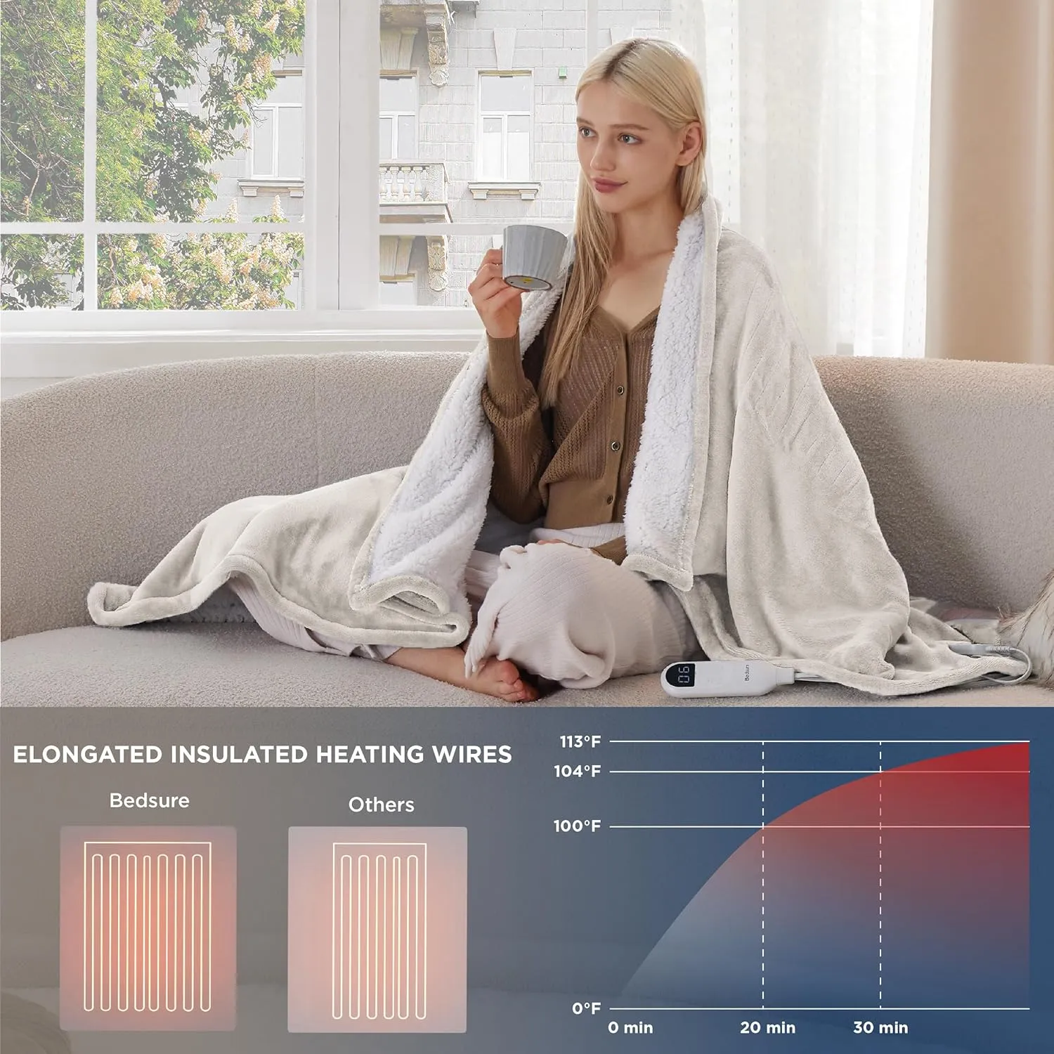 Bedsure Heated Blanket Electric Throw - Soft Flannel Electric Blanket, Heating Blanket with 4 Time Settings & 6 Heat Settings, Warm Blanket Gift for Grandma (50x60 inches, Grey)