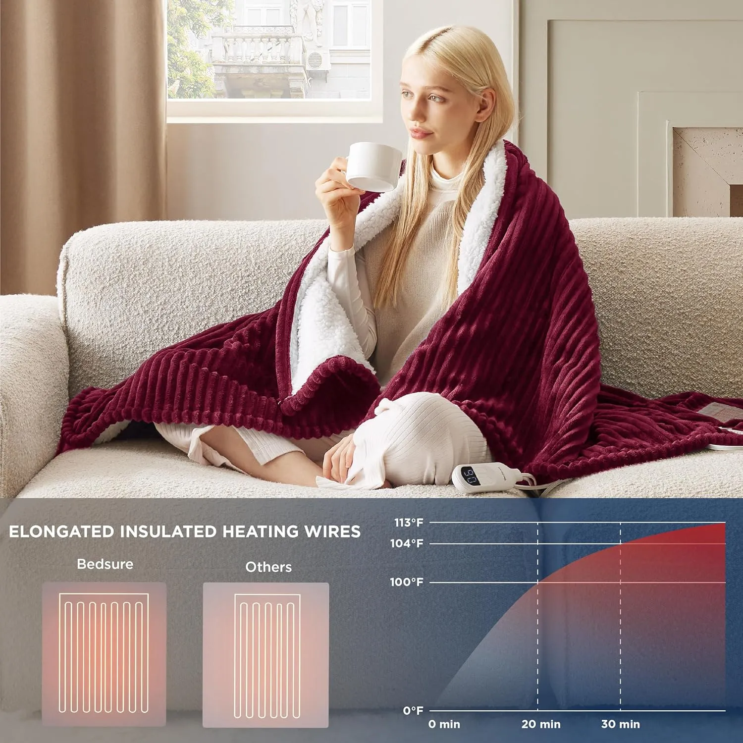 Bedsure Heated Blanket Electric Throw - Soft Ribbed Flannel Electric Blanket, Heating with 4 Time Settings, 6 Heat Settings, and 3 hrs Timer Auto Shut Off, Gift for Grandma (50x60 inches, Burgundy)