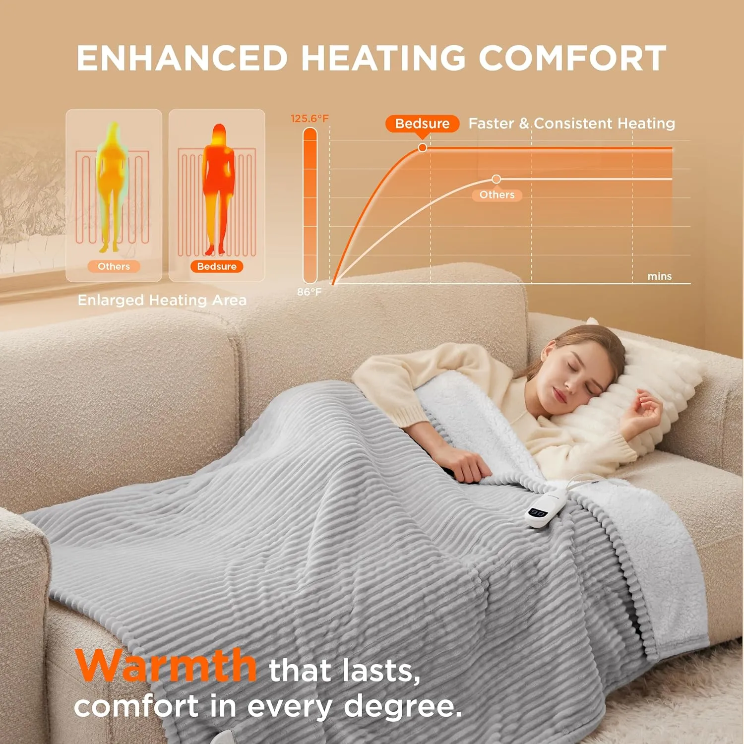 Bedsure Heated Blanket Electric Throw - Soft Ribbed Flannel Electric Blanket, Heating with 4 Time Settings, 6 Heat Settings, and 3 hrs Timer Auto Shut Off, Gift for Grandma (50x60 inches, Light Grey)