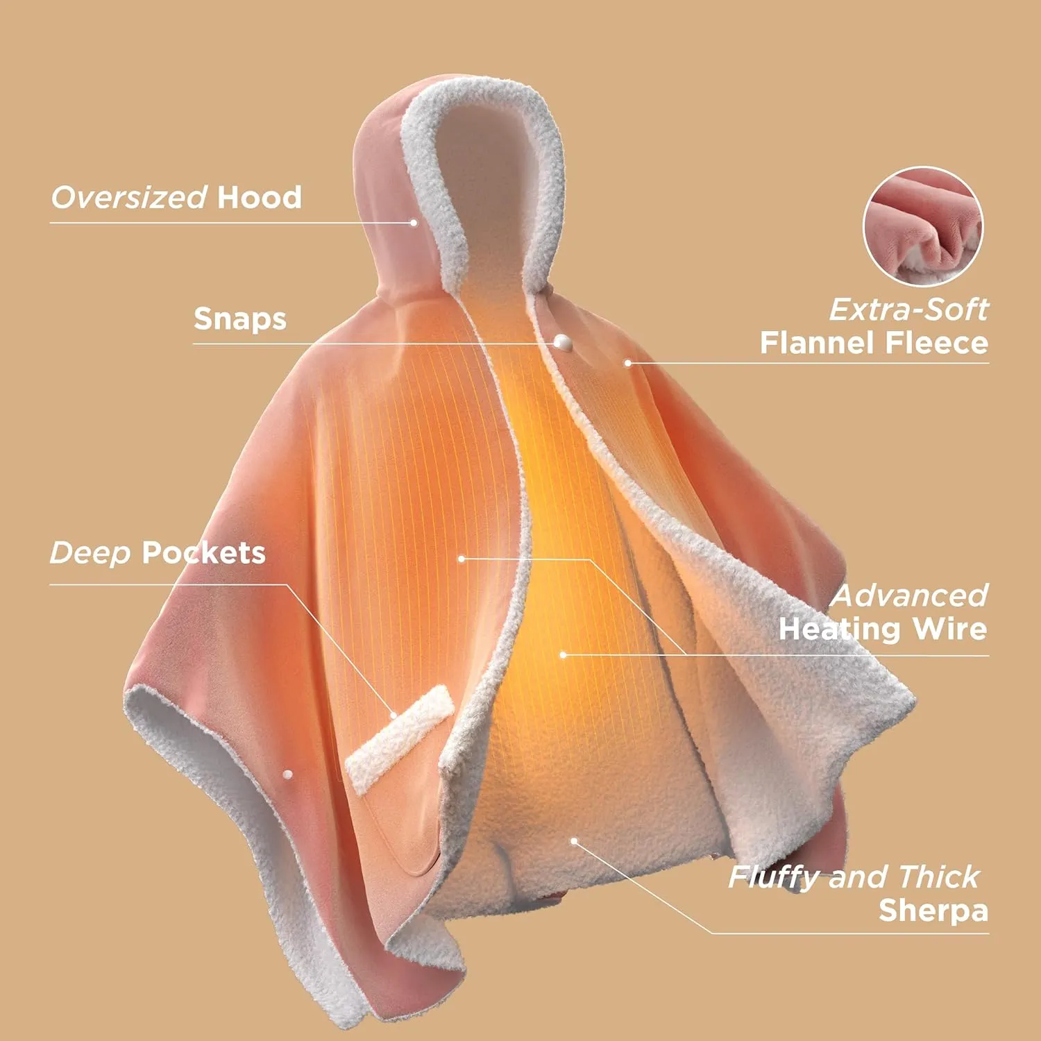 Bedsure Heated Blanket Wearable Shawl - Electric Wrap Poncho Blanket Hoodie for Adult, Winter Gifts for Mom Women Girlfriend, Warm Sherpa Heating Throw, Auto Shut Off, 50x64 inches, Pink