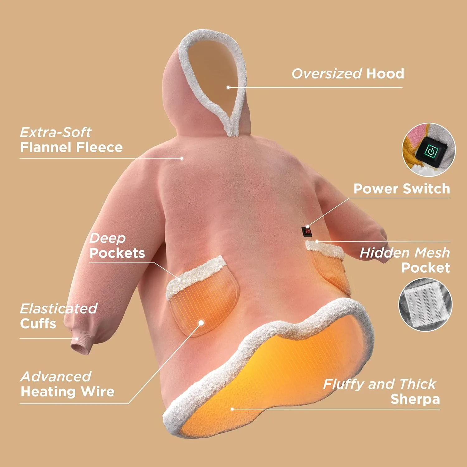 Bedsure Heated Wearable Blanket Hoodie - Cordless Sherpa Heating Hooded Blanket as Winter Gifts for Women Mom with Battery Pack 7.4V, Portable Warm Electric Throw for Adult Outdoor, Standard Corgi