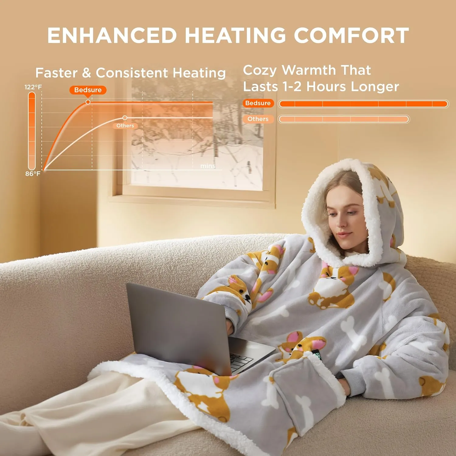 Bedsure Heated Wearable Blanket Hoodie - Cordless Sherpa Heating Hooded Blanket as Winter Gifts for Women Mom with Battery Pack 7.4V, Portable Warm Electric Throw for Adult Outdoor, Standard Corgi