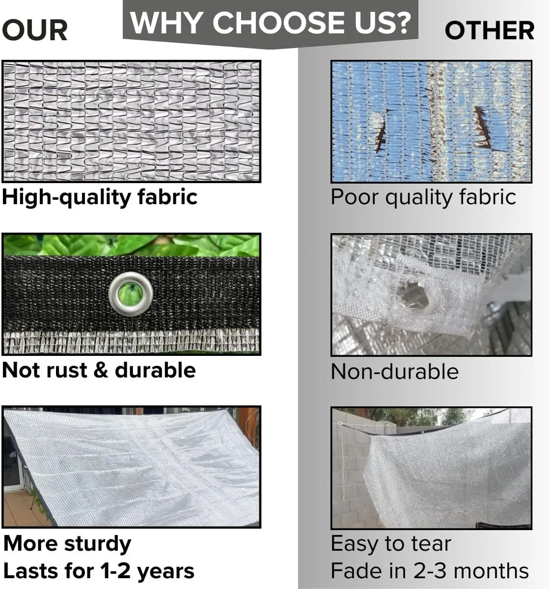 BeGrit Aluminet Shade Cloth 95%-99% Aluminum Shade Cloth Sun Reflective Tarp for Garden, Patio, Greenhouse, Pergola, Car, Kennel Shade 6.6x10ft