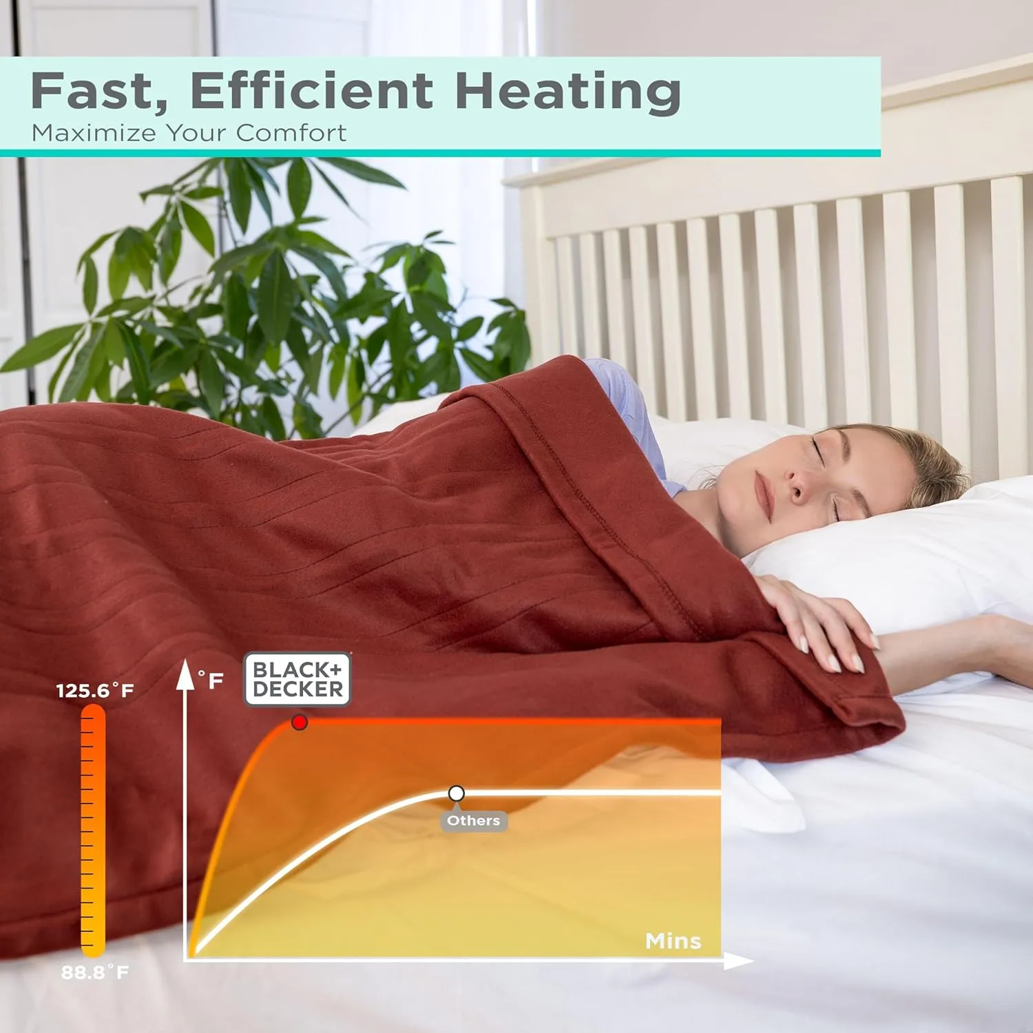 BLACK DECKER Heated Blanket Electric Throw, Fleece Electric Blanket, Heating Blanket with 4 Heating Levels, 3H Timer, Auto Shutoff, Fast Heating (50x60 inches, Mushroom)