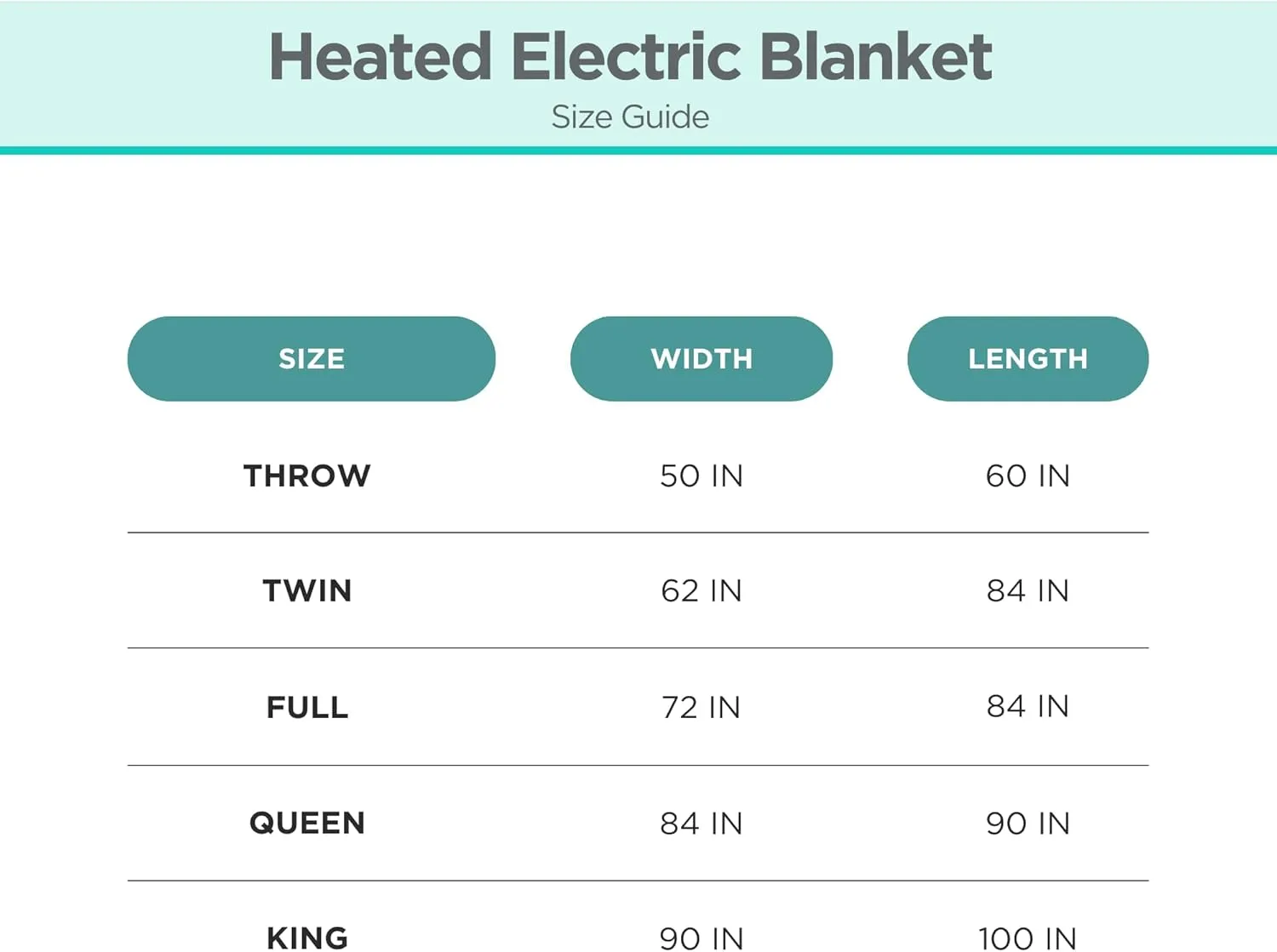 BLACK DECKER Heated Blanket Electric Throw, Fleece Electric Blanket, Heating Blanket with 4 Heating Levels, 3H Timer, Auto Shutoff, Fast Heating (50x60 inches, Mushroom)