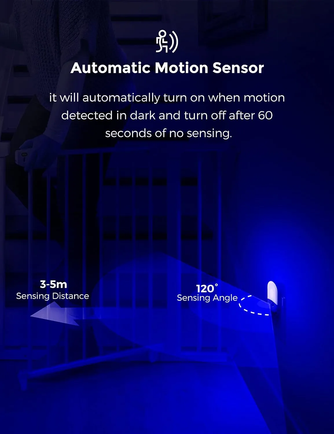 Blue Night Light Plug in, LOHAS Motion Sensor Blue LED Night Lights Plug Into Wall, Adjustable Brightness, 0.6W LED Night Lights for Kids, Bathroom, Bedroom, Independence Day Decorations, 2 Pack